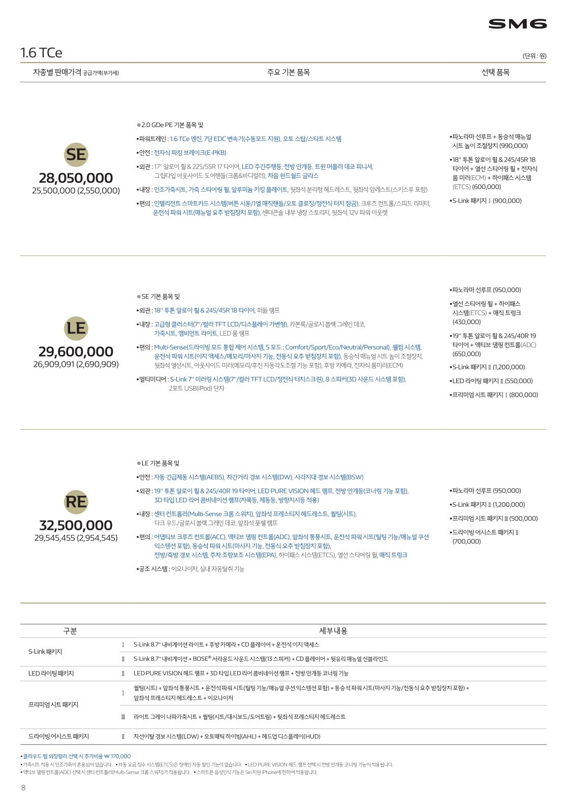 2016 르노 SM6 카탈로그 이미지 - 33434414_ewni5ptN_2.jpg