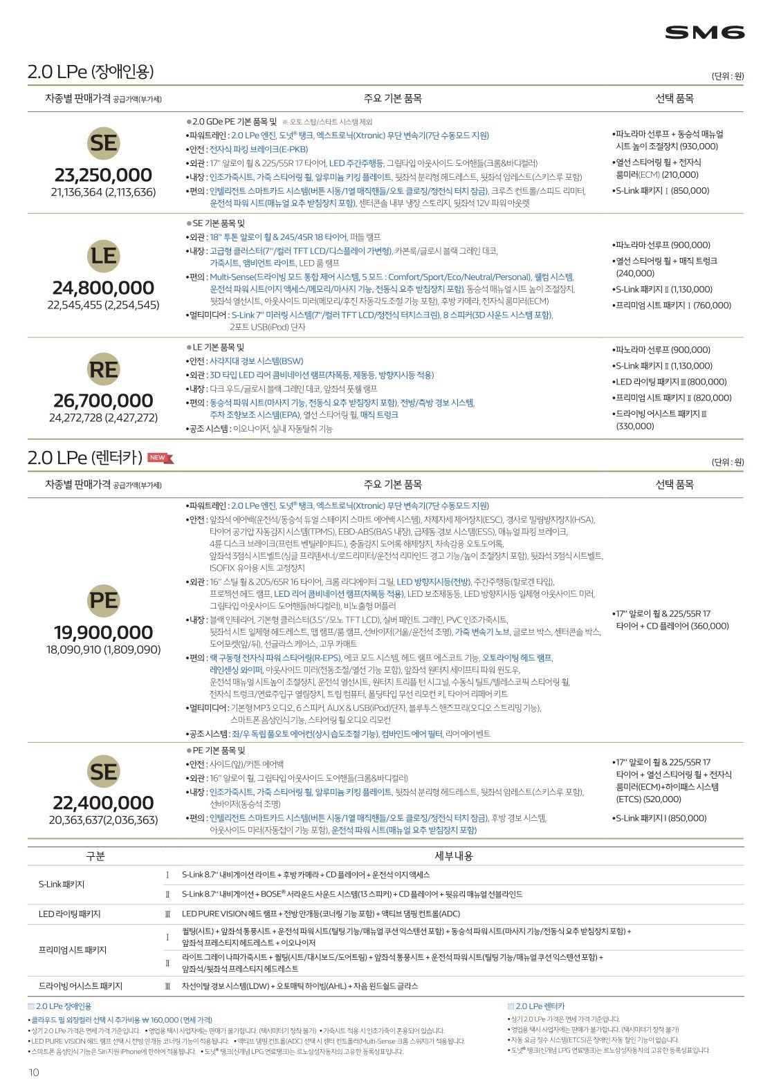 2016 르노 SM6 카탈로그 이미지 - 33434414_i4KdHXOj_4.jpg