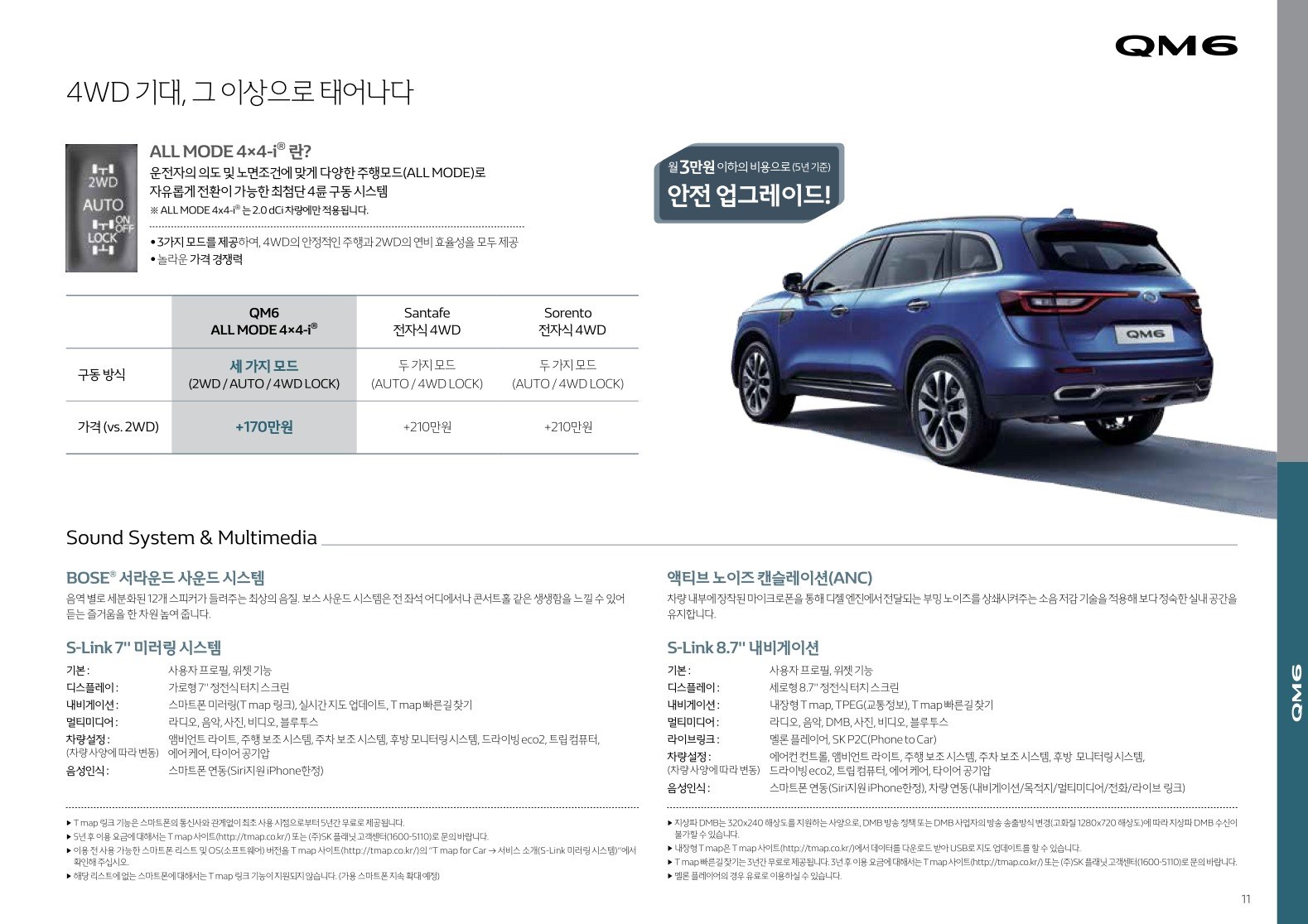 2017 르노 QM6 카탈로그 이미지 - 33434414_3lMhQ5p8_4.jpg