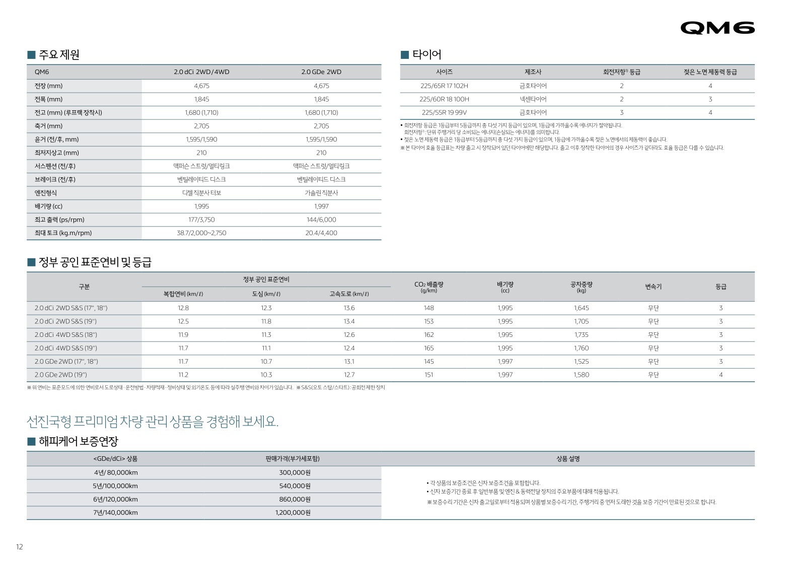 2017 르노 QM6 카탈로그 이미지 - 33434414_NoRBz59k_5.jpg
