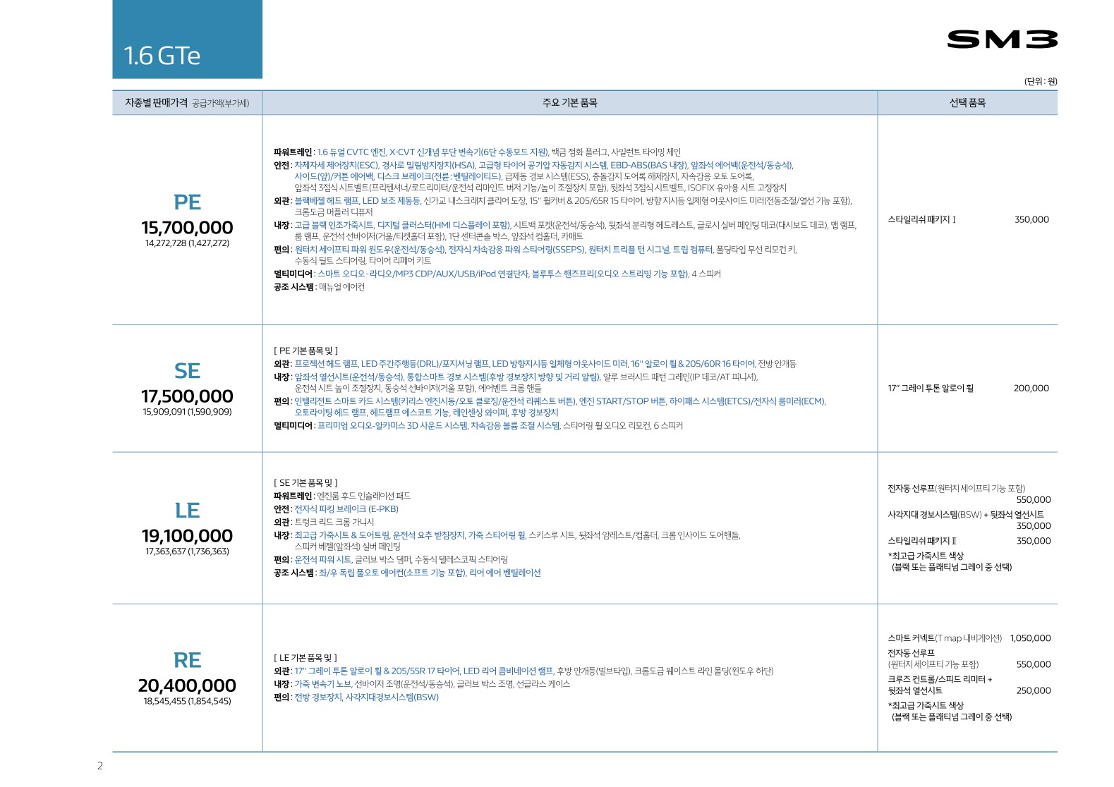 2017 르노 SM3 카탈로그 이미지 - 33434414_PCQfIiLq_1.jpg