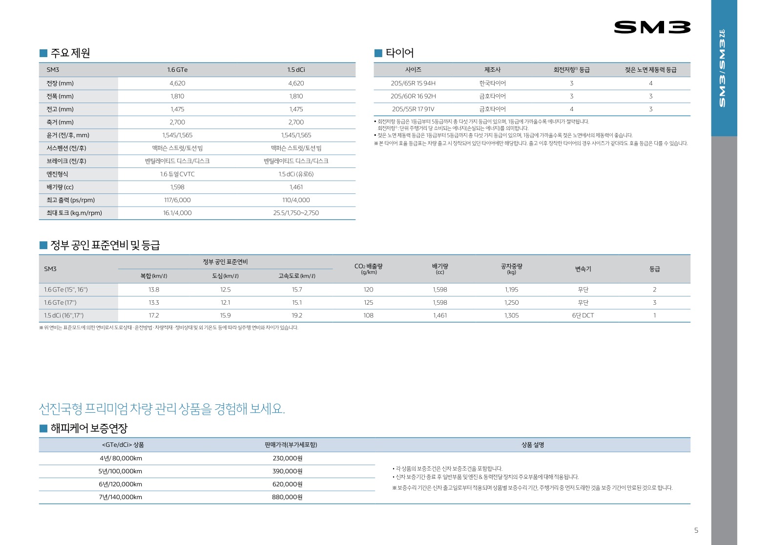 2017 르노 SM3 카탈로그 이미지 - 33434414_QpSPVATs_3.jpg
