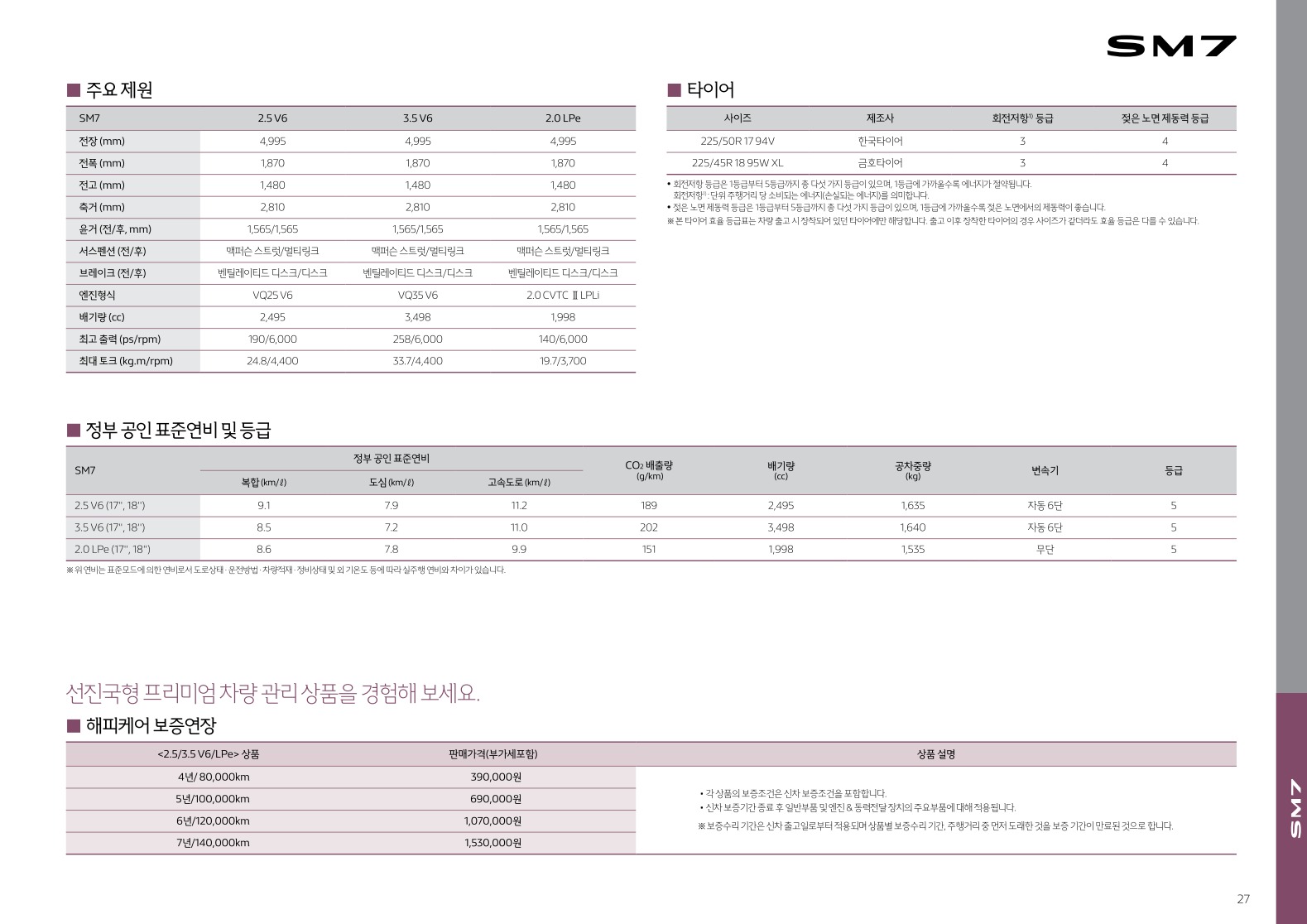 2017 르노 SM7 카탈로그 이미지 - 33434414_HhvU8OQc_price_sm7_201801_03.jpg
