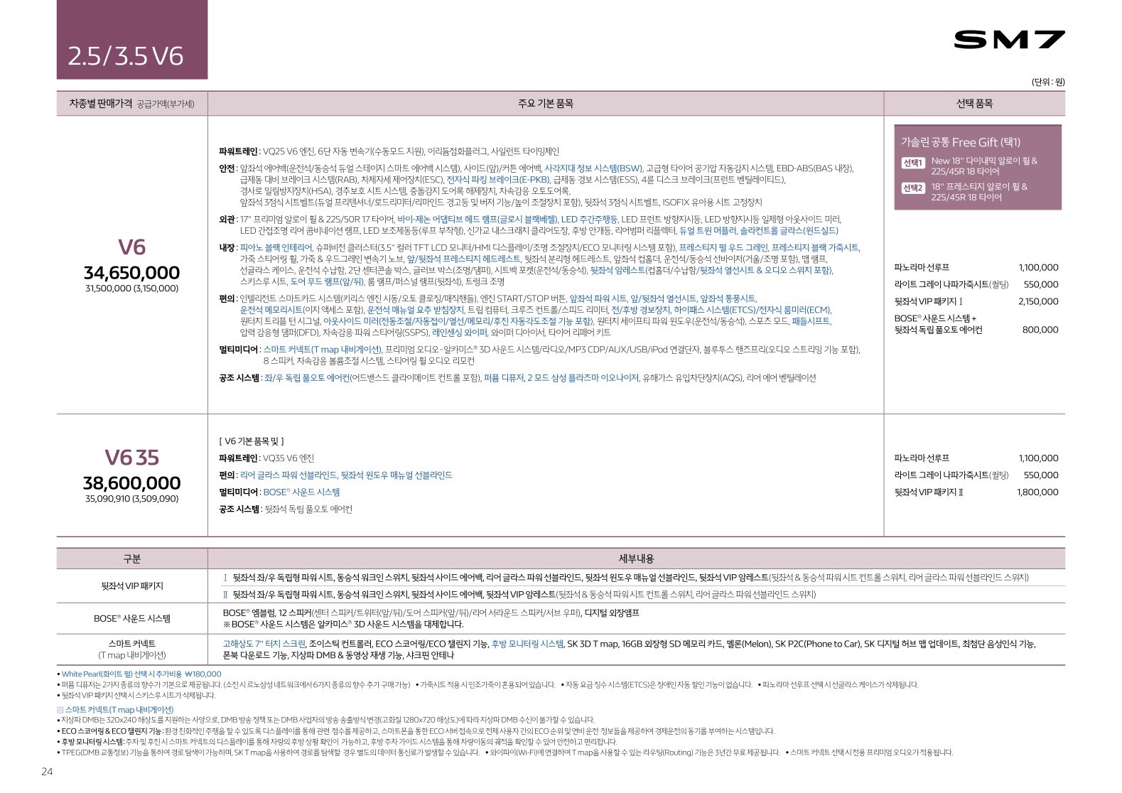 2017 르노 SM7 카탈로그 이미지 - 33434414_Xu1RcKpF_price_sm7_201801.jpg