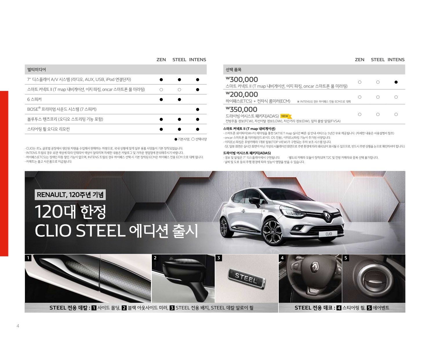 2018 르노 클리오 카탈로그 이미지 - 33434414_2dUwMyph_RENAULT_CLIO_PRICE_04.jpg