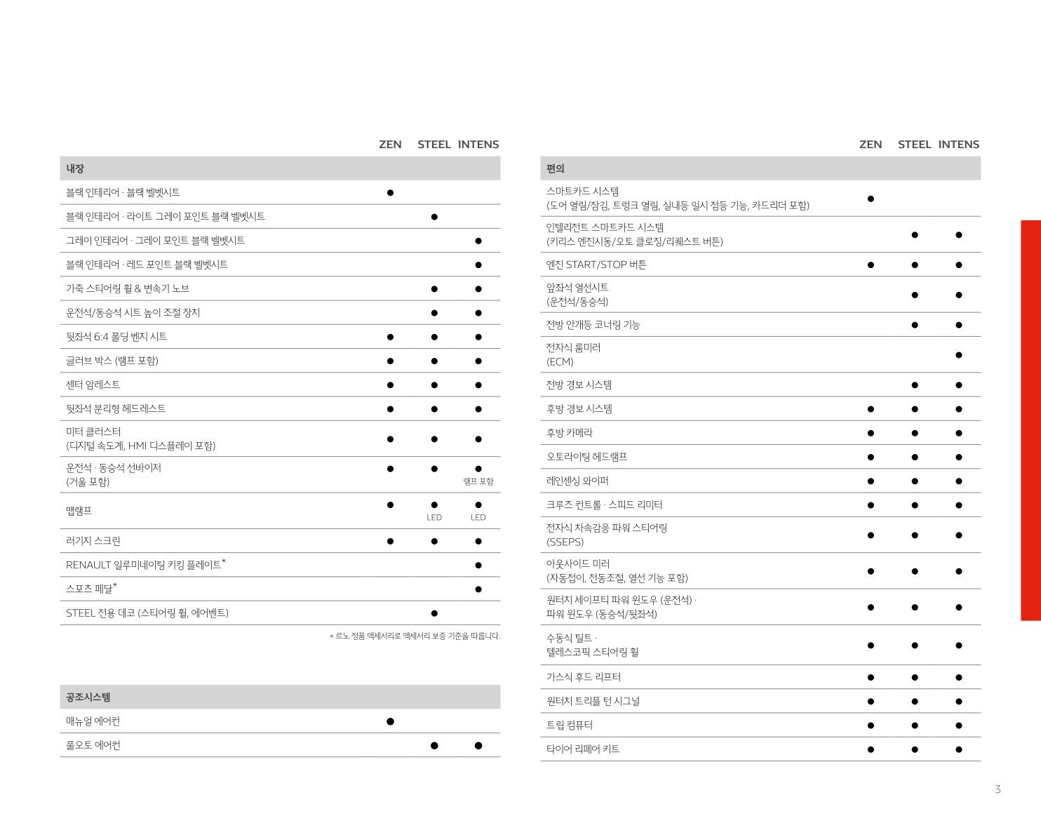 2018 르노 클리오 카탈로그 이미지 - 33434414_InD2o7d6_RENAULT_CLIO_PRICE_03.jpg