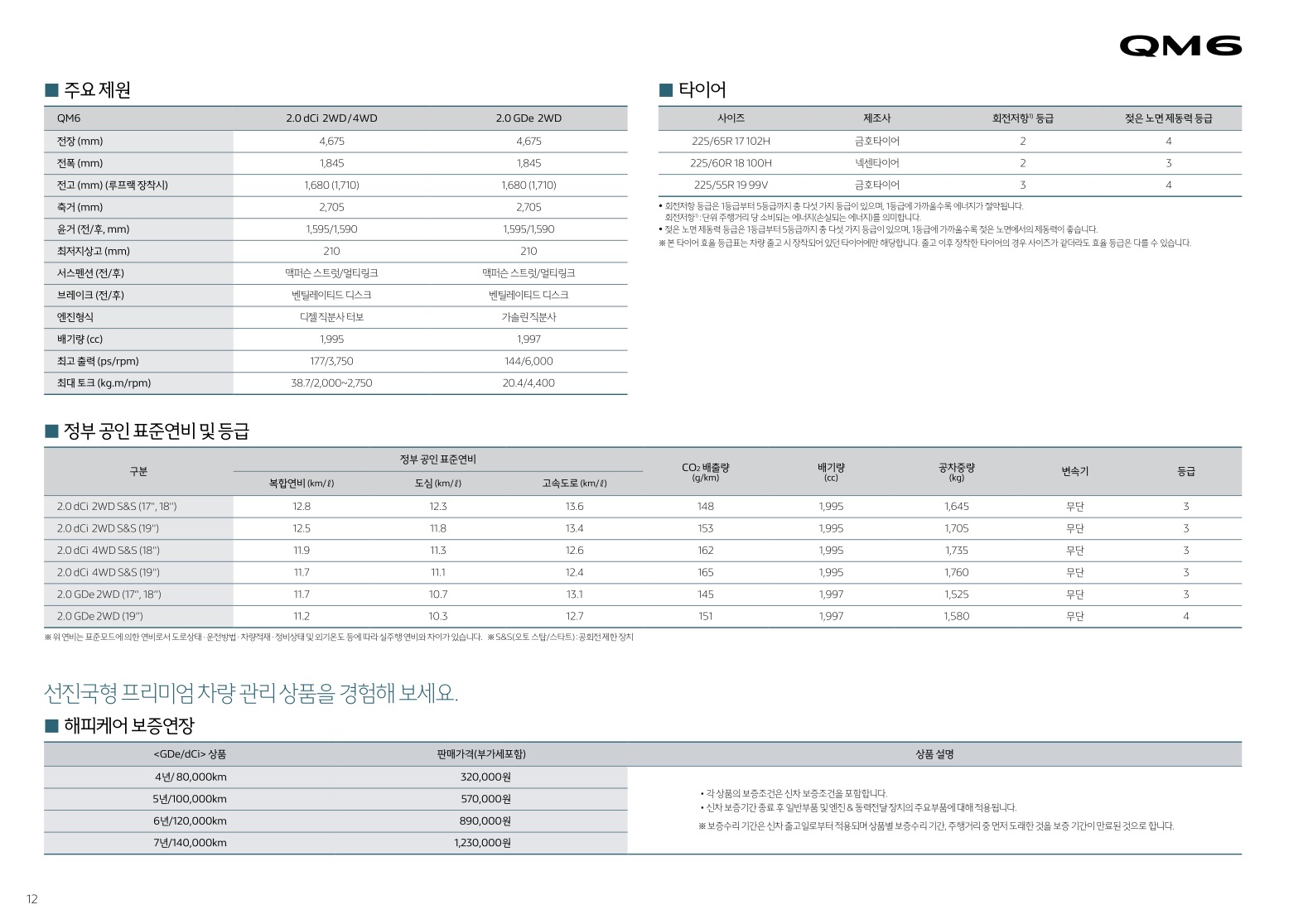 2018 르노 QM6 카탈로그 이미지 - 3696545443_LME4xGbO_price_qm6_201805_05.jpg
