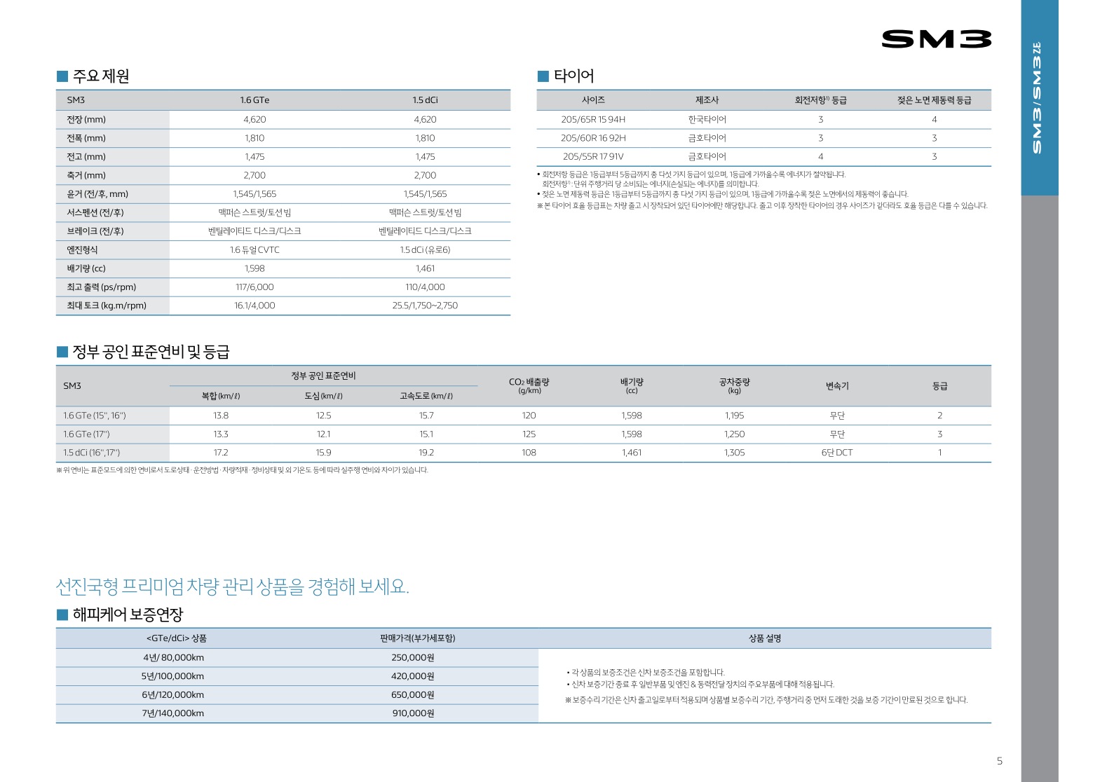 2018 르노 SM3 카탈로그 이미지 - 3696545443_7udQNHG4_price_sm3_201806_04.jpg