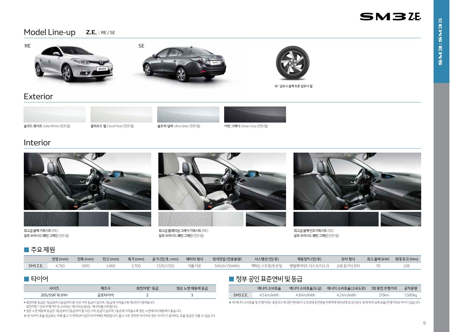 2018 르노 SM3Z.E 카탈로그 이미지 - 3696545443_SasgVv6R_price_sm3ze_201803_02.jpg