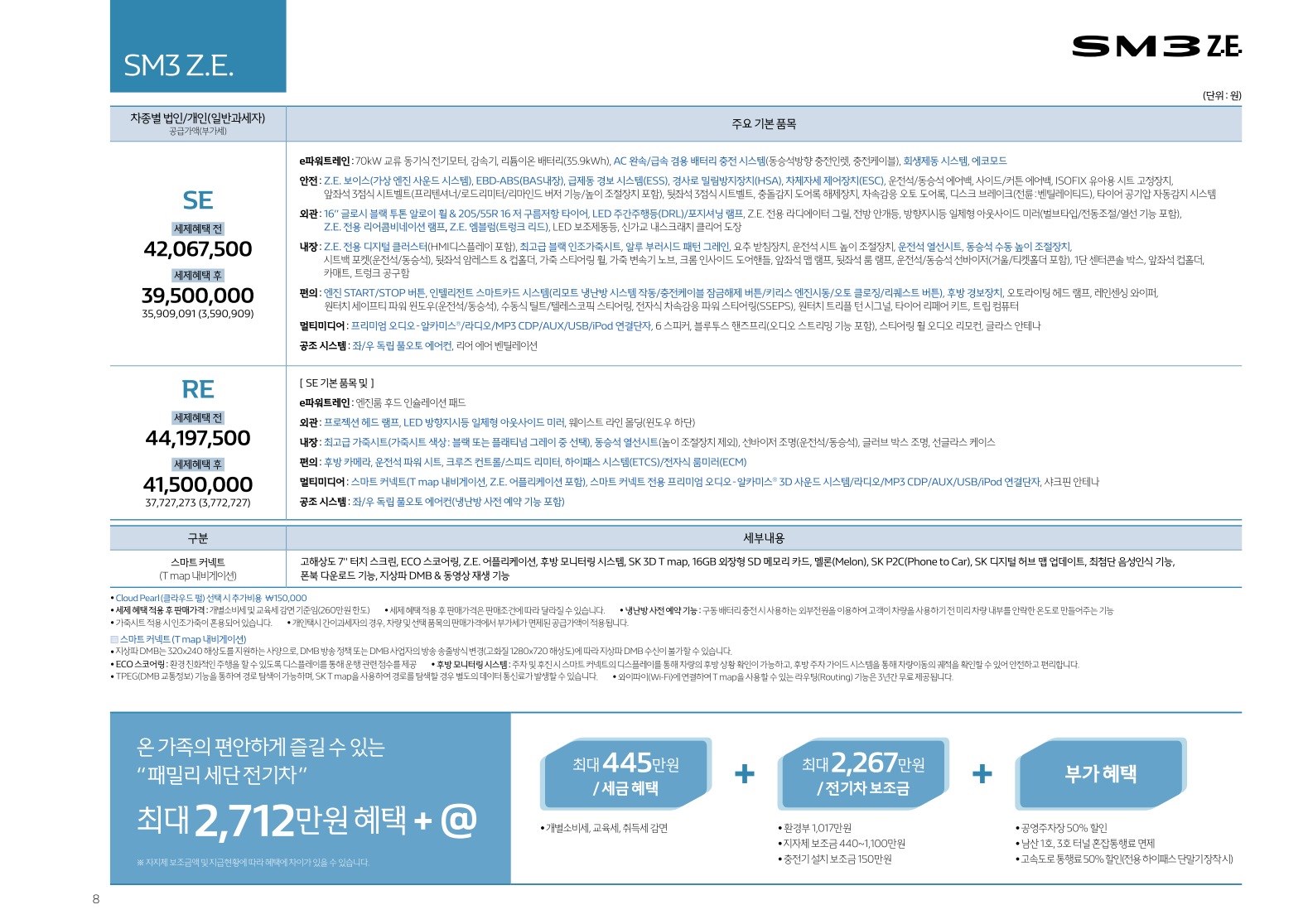 2018 르노 SM3Z.E 카탈로그 이미지 - 3696545443_qkUQTVP4_price_sm3ze_201803_01.jpg