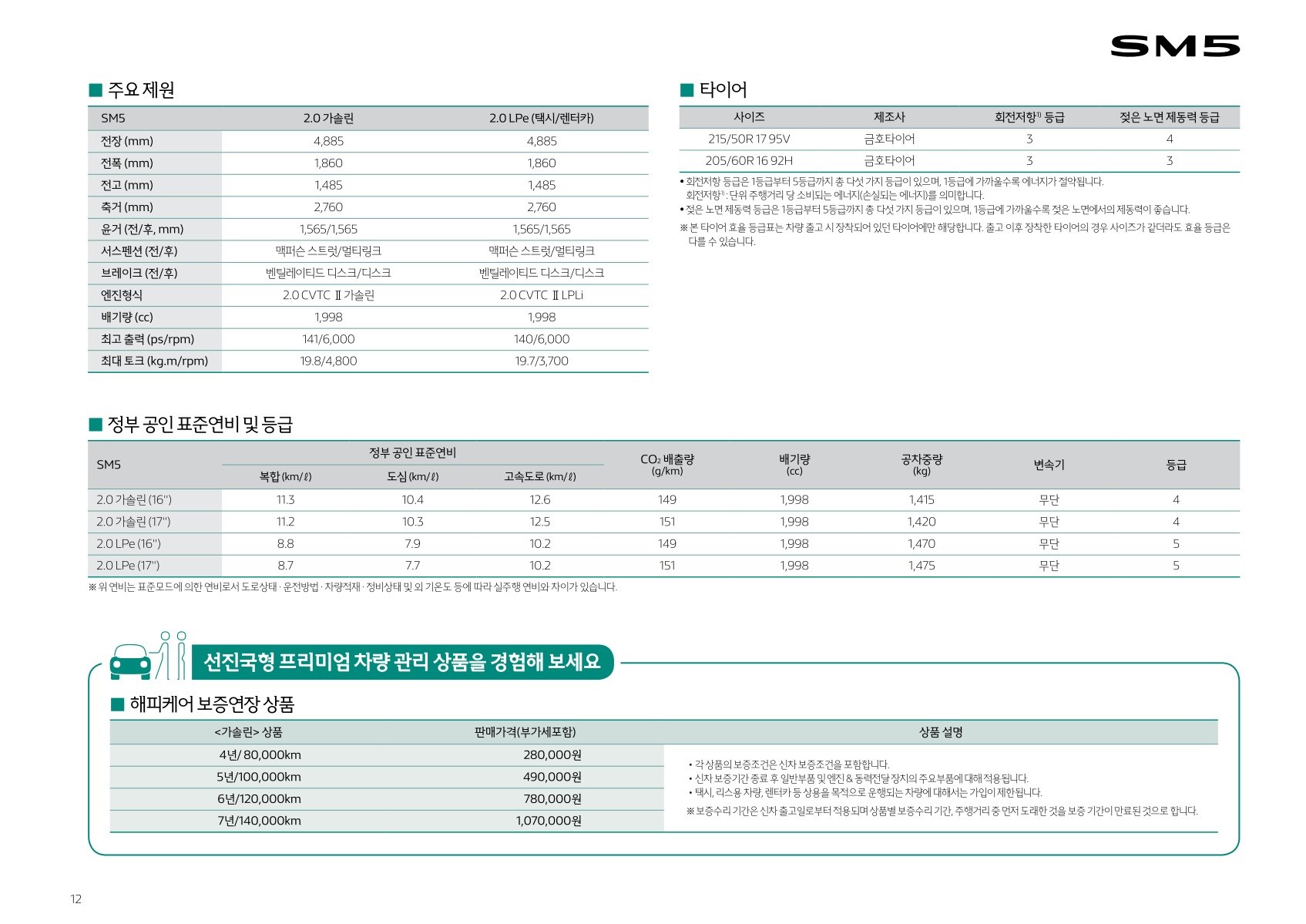 2018 르노 SM5 카탈로그 이미지 - 33434414_ziv5okeG_price_sm5_201812_03.jpg