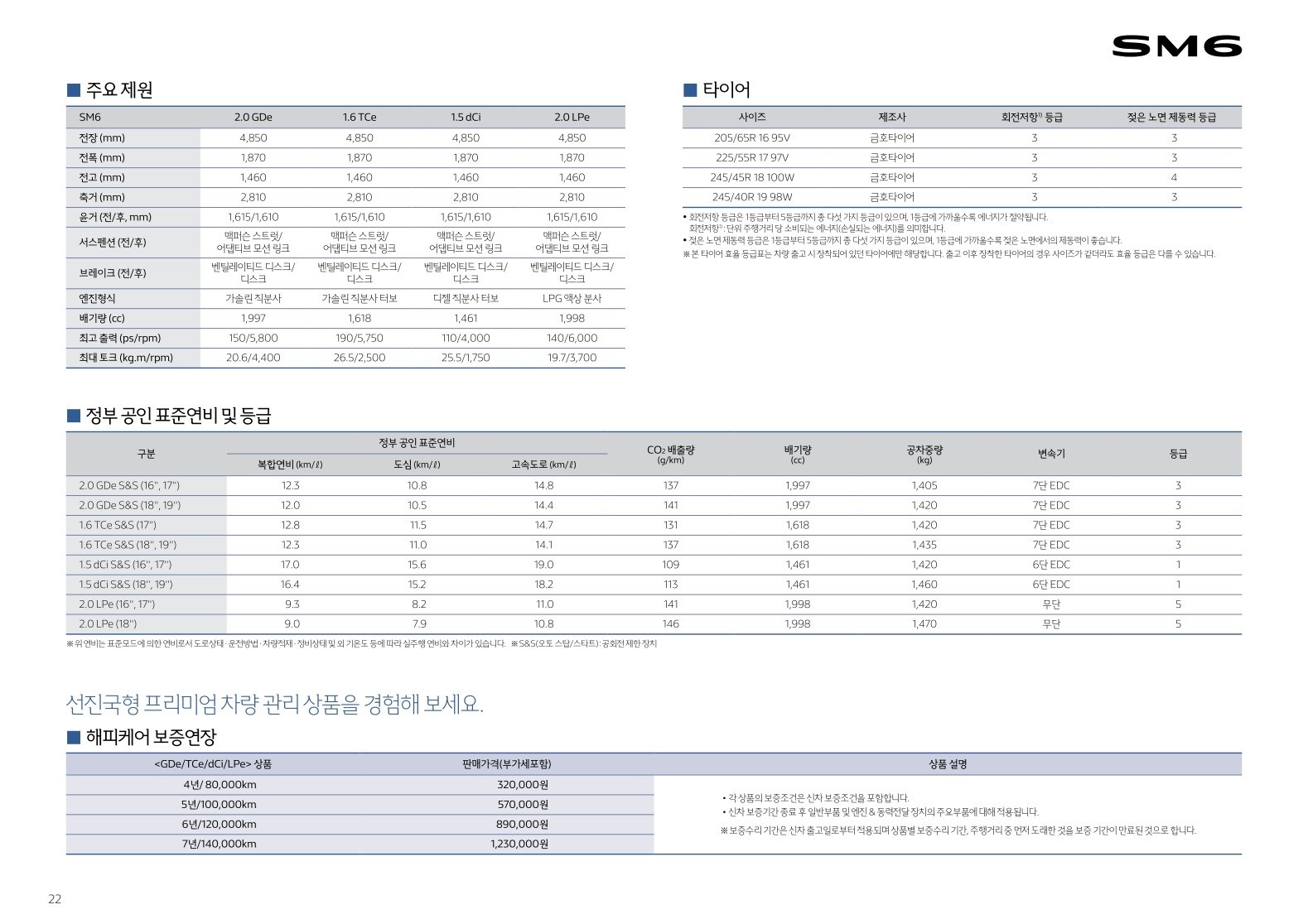 2018 르노 SM6 카탈로그 이미지 - 3696545443_6ClfjIx3_price_sm6_201803_08.jpg