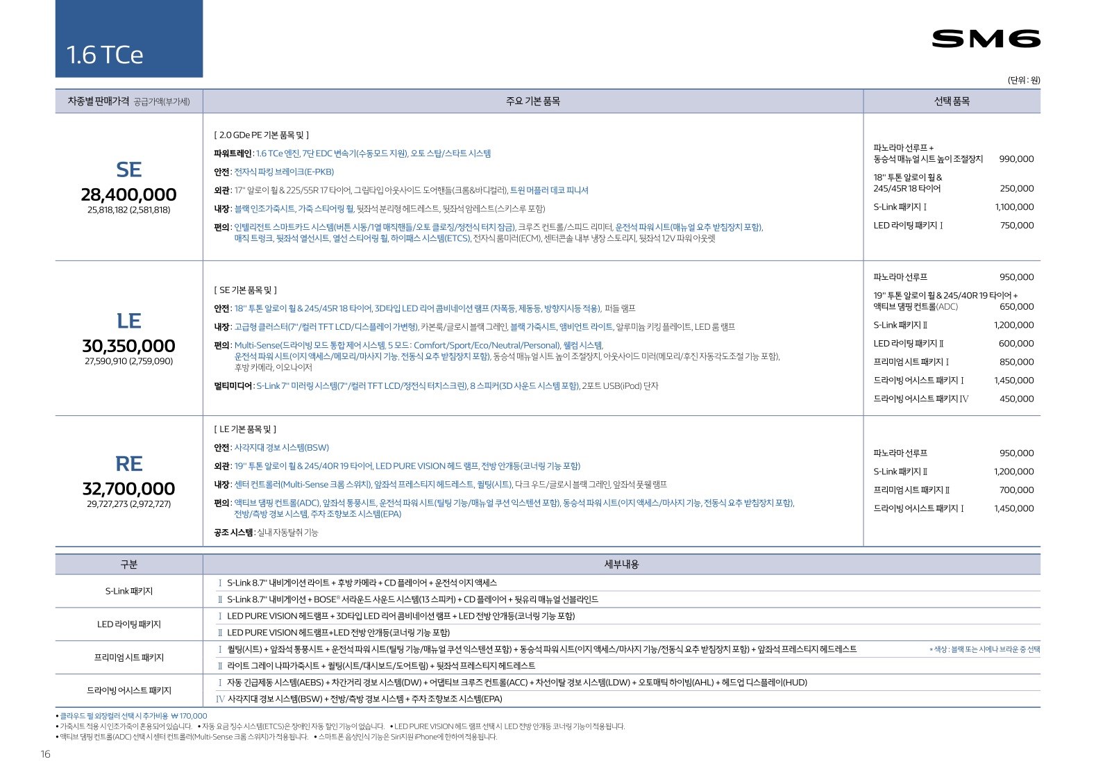 2018 르노 SM6 카탈로그 이미지 - 3696545443_A2ljOVa6_price_sm6_201803_02.jpg