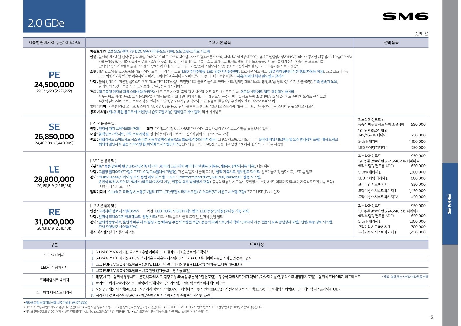 2018 르노 SM6 카탈로그 이미지 - 3696545443_Pw9HE7xW_price_sm6_201803_01.jpg