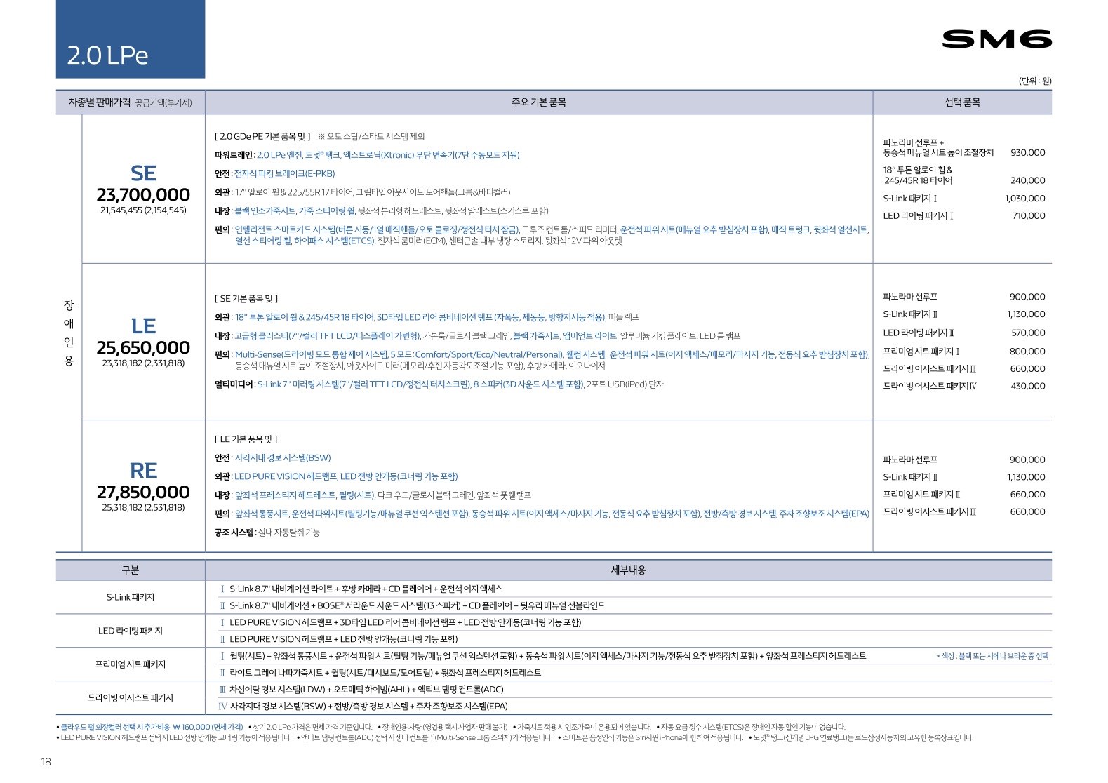 2018 르노 SM6 카탈로그 이미지 - 3696545443_w0tGFWnE_price_sm6_201803_04.jpg