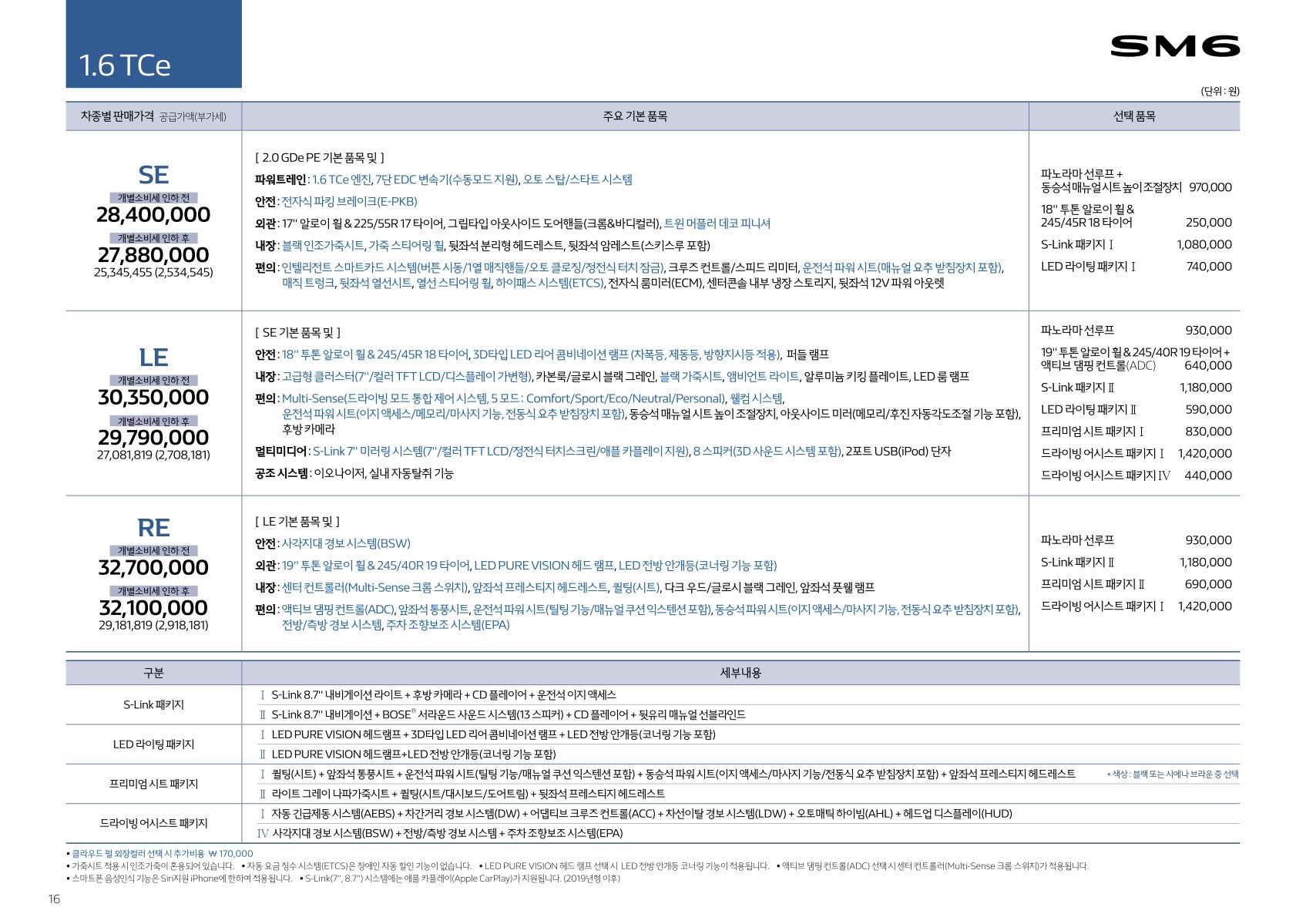 2018 르노 SM6프라임/SM6 첨부 이미지