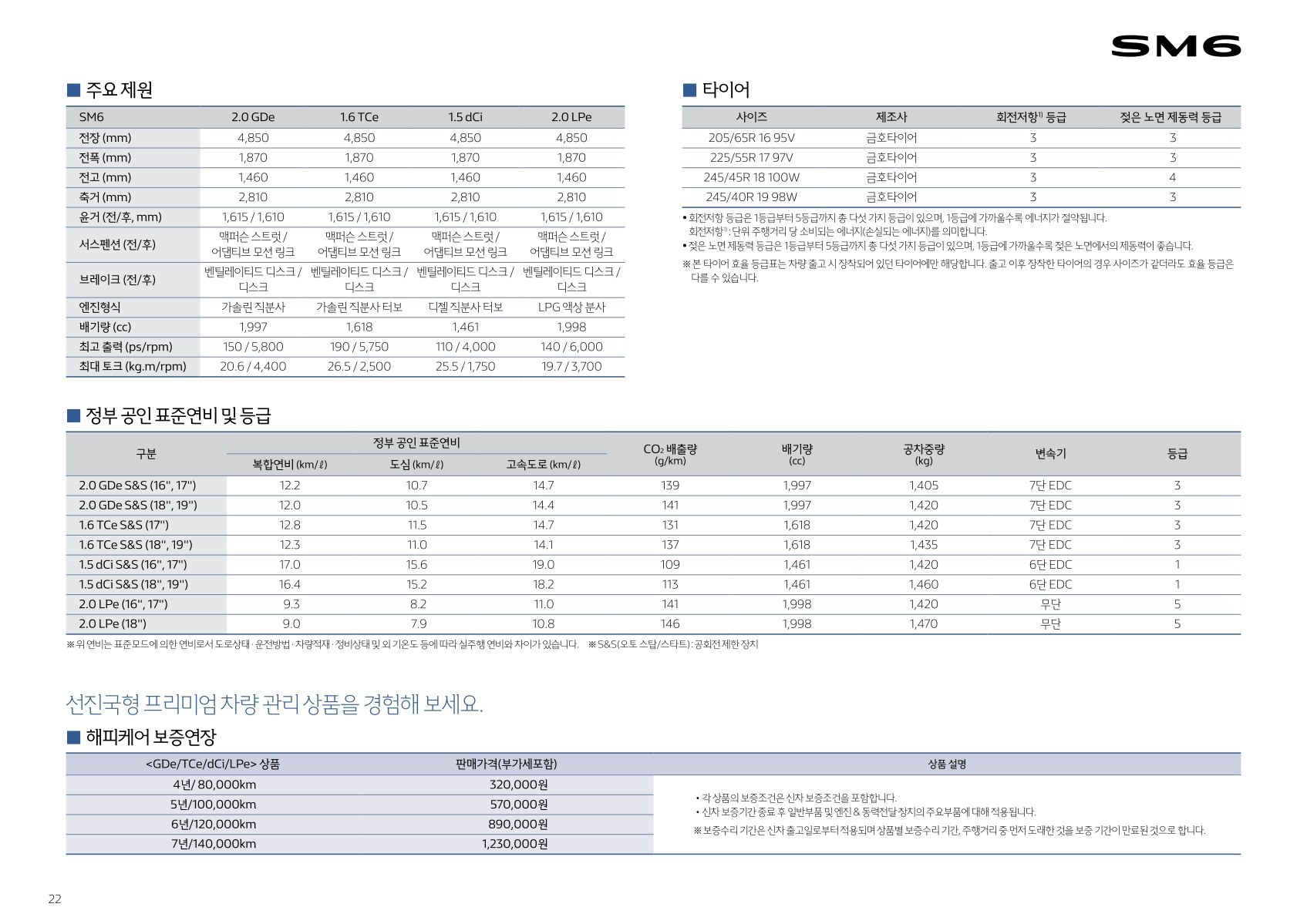 2018 르노 SM6프라임/SM6 첨부 이미지