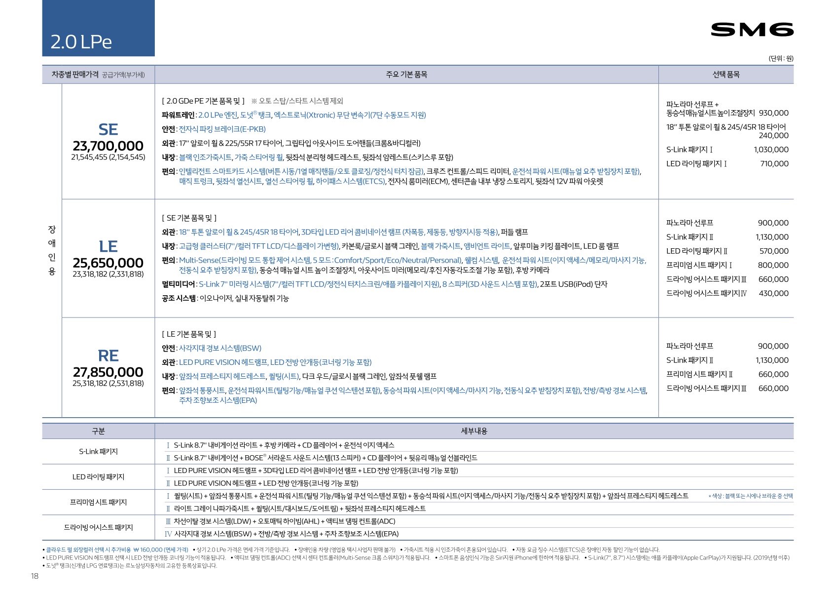 2018 르노 SM6프라임/SM6 첨부 이미지