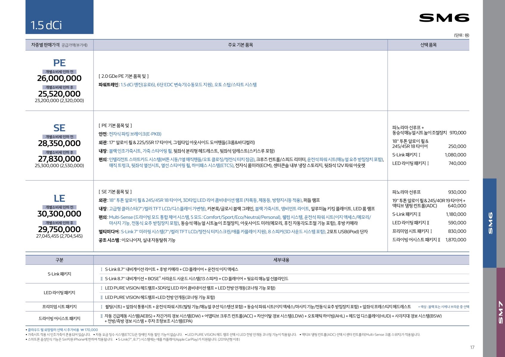 2018 르노 SM6프라임/SM6 첨부 이미지