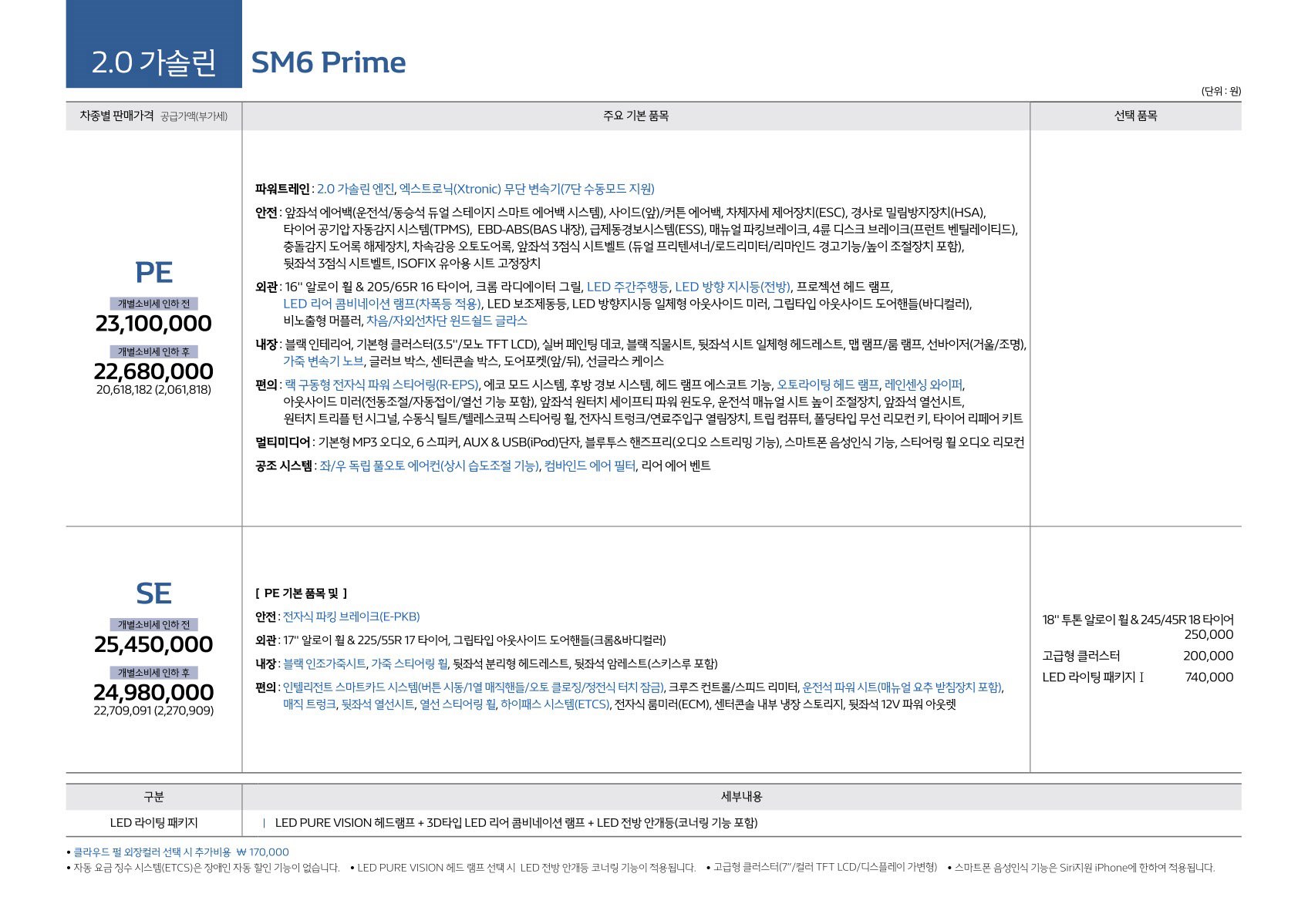 2018 르노 SM6프라임/SM6 첨부 이미지