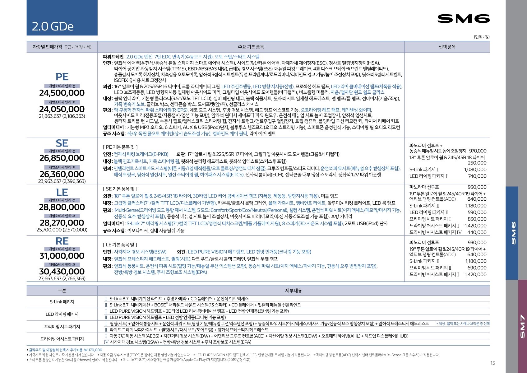 2018 르노 SM6프라임/SM6 첨부 이미지