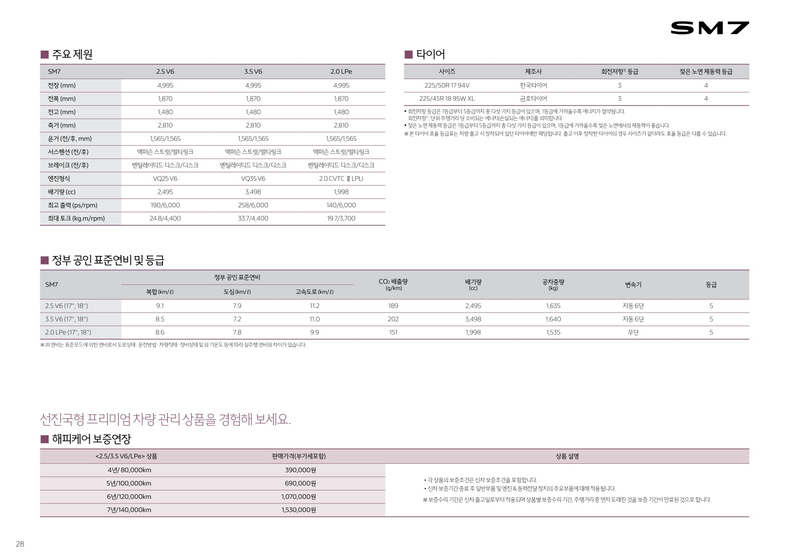 2018 르노 SM7 카탈로그 이미지 - 3696545443_uxB34GIO_price_sm7_201803_04.jpg
