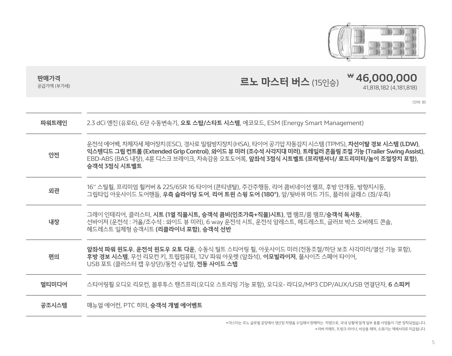 2019 르노 르노마스터밴&마스터버스 카탈로그 이미지 - 2943368459_IylvY9ZO_RENAULT_MASTER_PRICE_05.jpg
