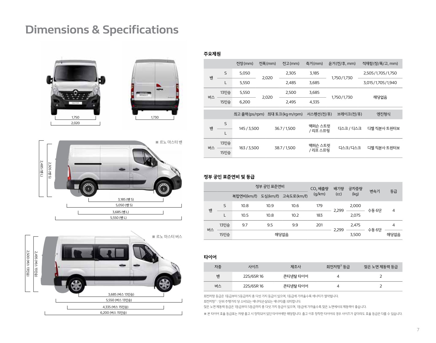 2019 르노 르노마스터밴&마스터버스 카탈로그 이미지 - 2943368459_QkSDPtp9_RENAULT_MASTER_PRICE_07.jpg