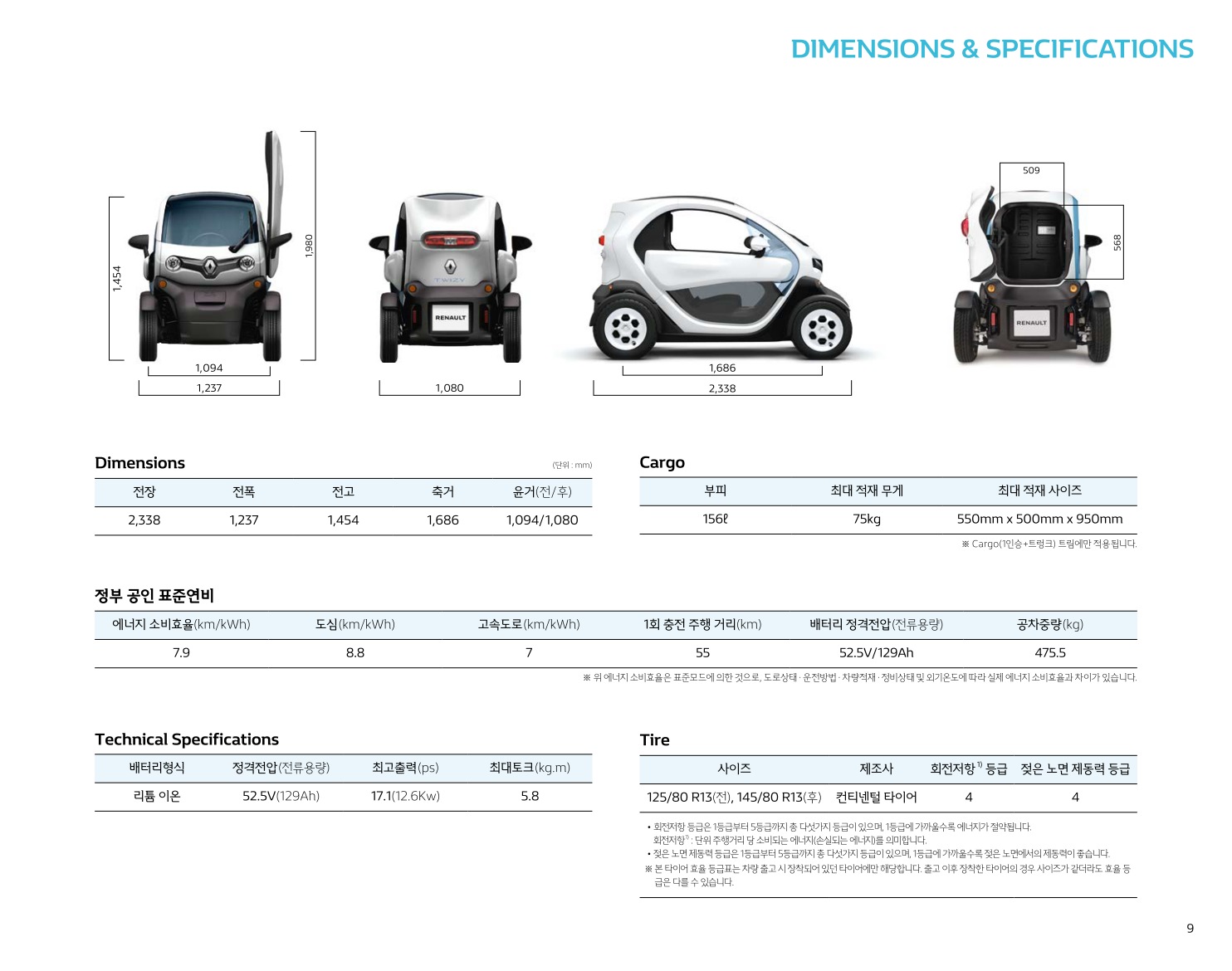 2019 르노 트위지 카탈로그 이미지 - 33434414_3yjhQpZ7_RENAULT_TWIZY_CATALOG_09.jpg