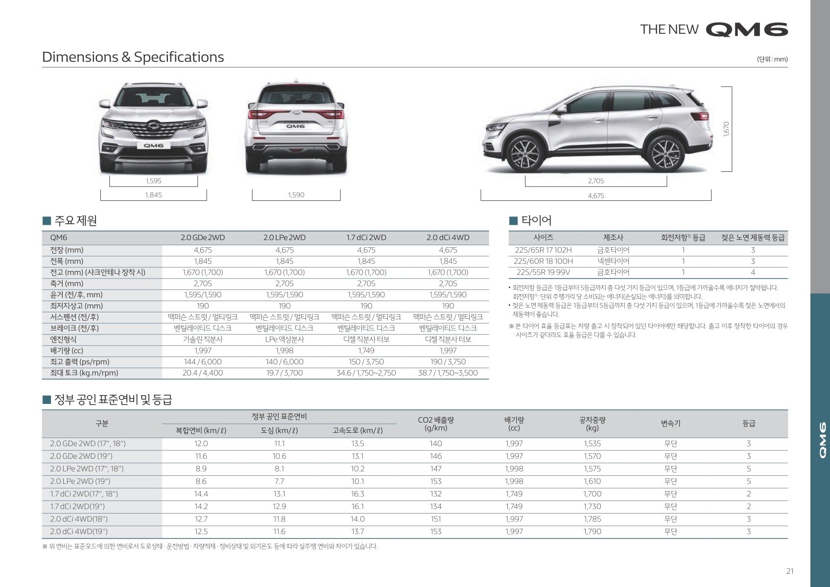 2019 르노 QM6 카탈로그 이미지 - 2943368459_Izs4X6bQ_price_qm6_201909_10.jpg