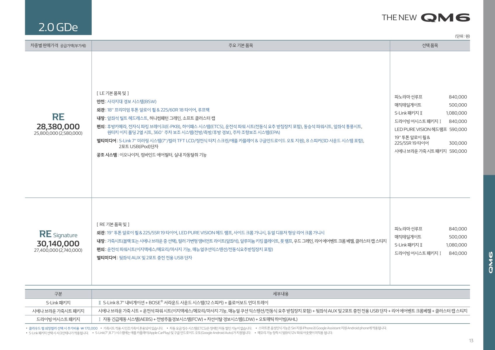 2019 르노 QM6 카탈로그 이미지 - 2943368459_RGa80LHW_price_qm6_201909_02.jpg
