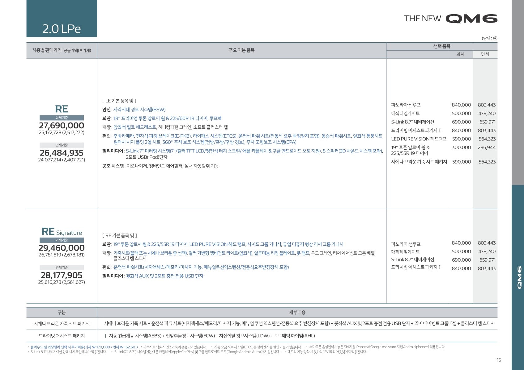 2019 르노 QM6 카탈로그 이미지 - 2943368459_y5bG9CX1_price_qm6_201909_04.jpg