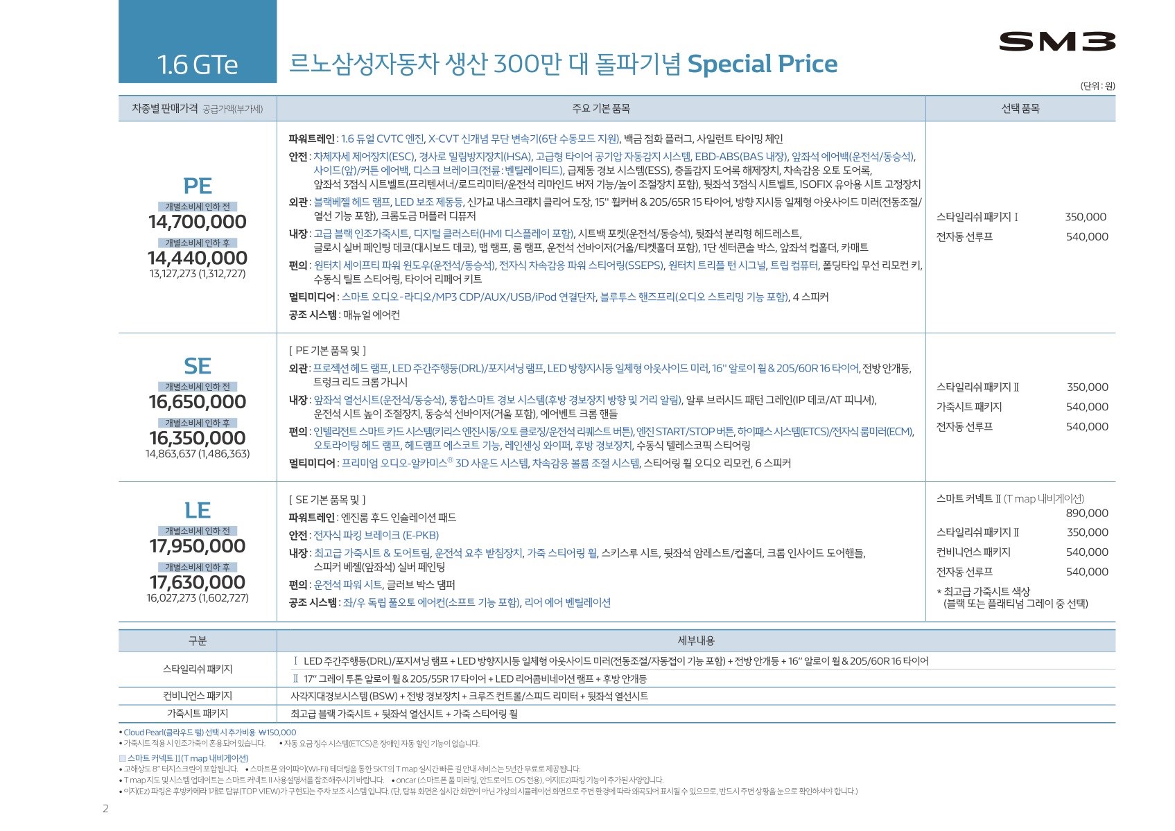 2019 르노 SM3 카탈로그 이미지 - 33434414_OM6XRjhF_price_sm3_201904_01.jpg