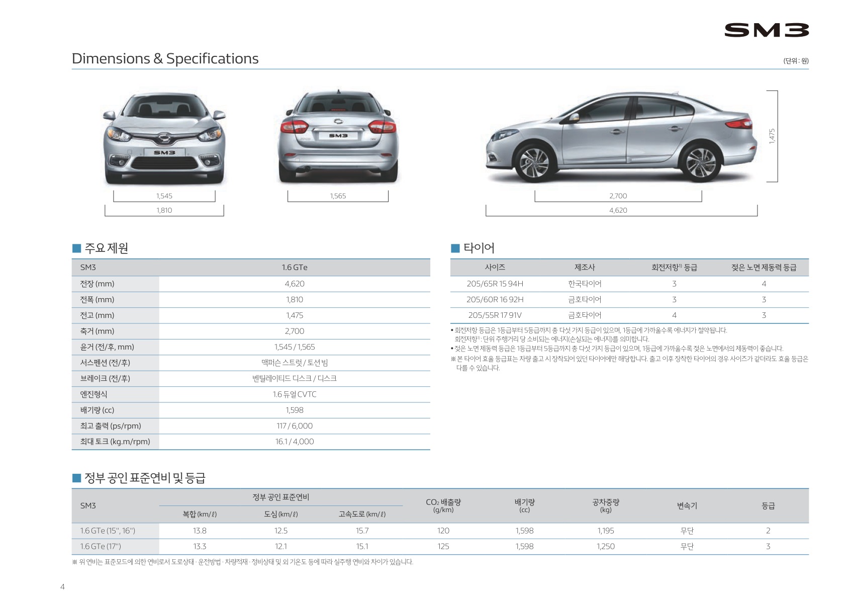 2019 르노 SM3 카탈로그 이미지 - 33434414_vaj4fQKA_price_sm3_201904_03.jpg