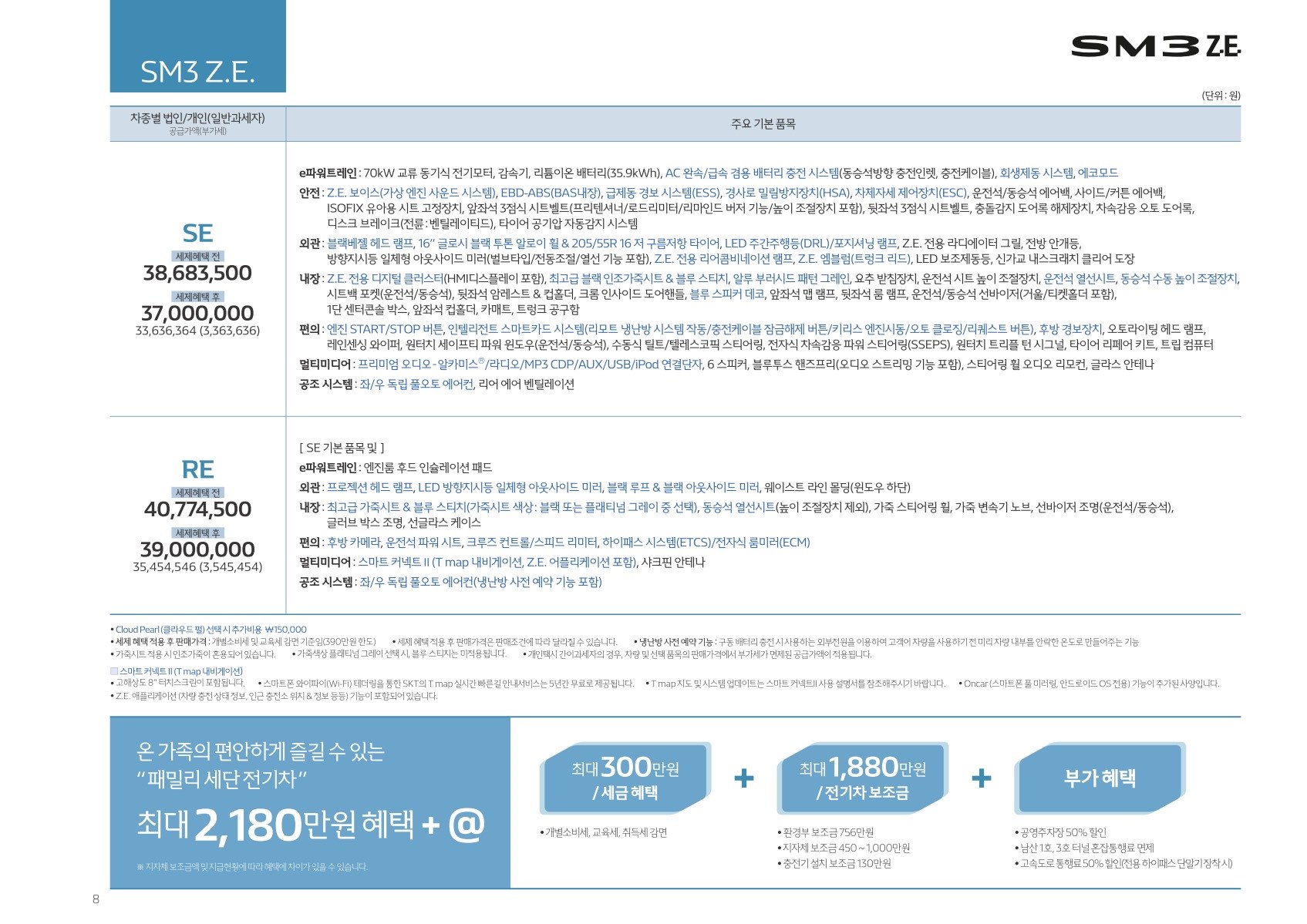 2019 르노 SM3Z.E 카탈로그 이미지 - 33434414_Hx1TGKsl_price_sm3ze_201904_01.jpg