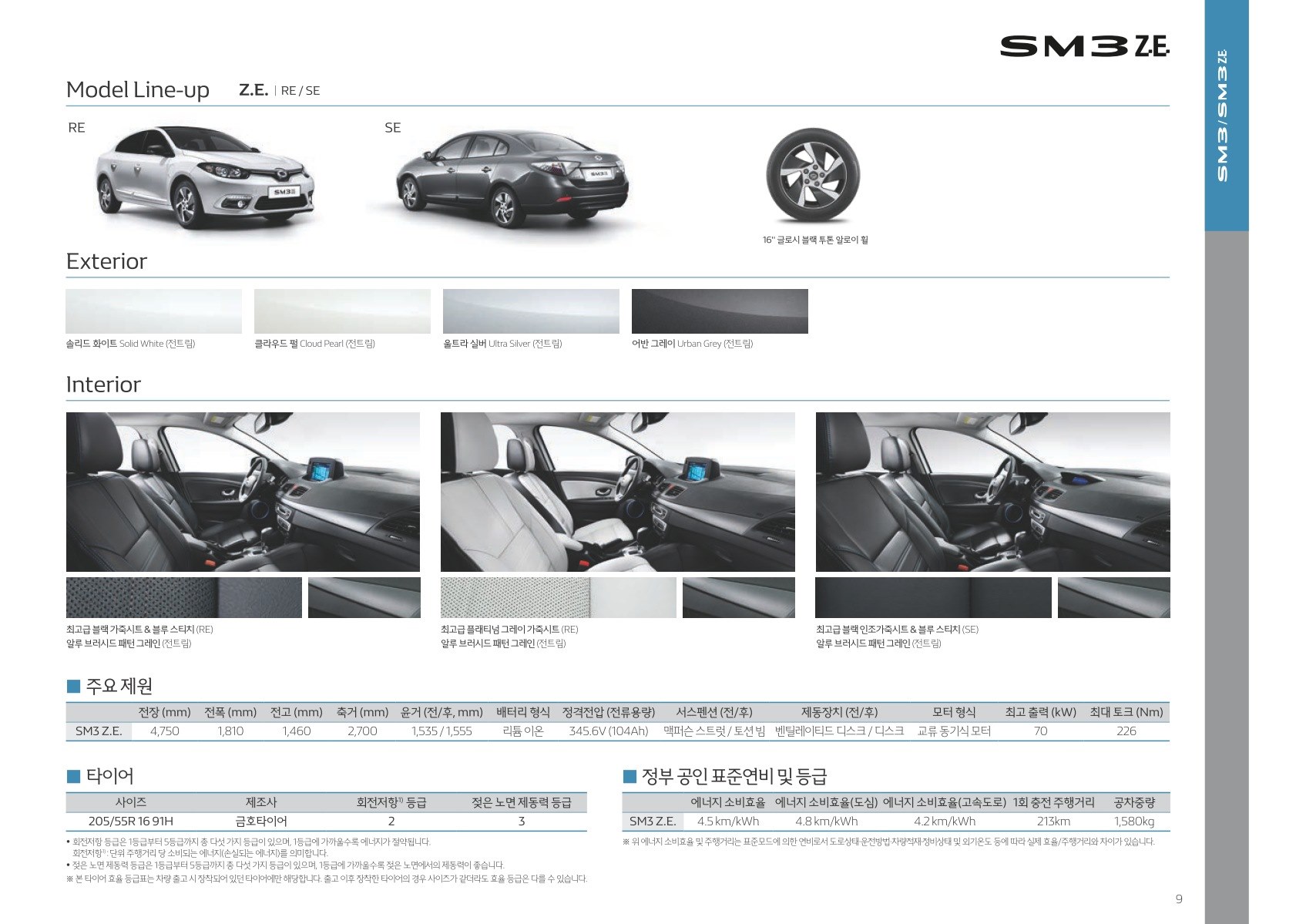 2019 르노 SM3Z.E 카탈로그 이미지 - 33434414_Ul2N0qaY_price_sm3ze_201904_02.jpg