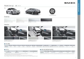 2019 르노 SM3ZE 대표 이미지