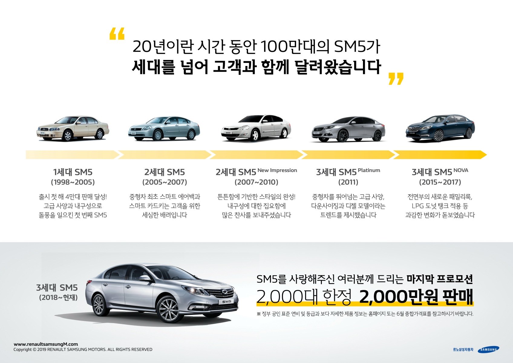 2019 르노 SM5 카탈로그 이미지 - 33434414_hNqET2iR_price_sm5_leaflet_201906_02.jpg