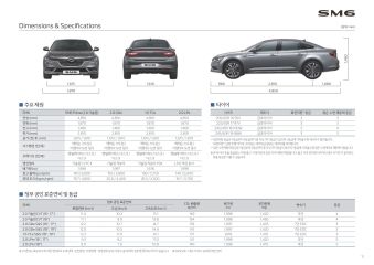 2019 르노 SM6 카탈로그 이미지