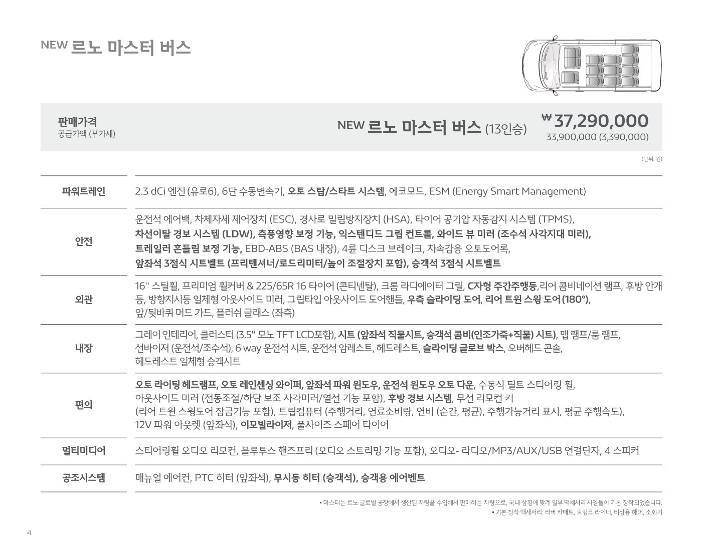2020 르노 르노마스터 카탈로그 이미지 - 2943368459_8pAbsome_RENAULT_MASTER_PRICE_202003_04.jpg