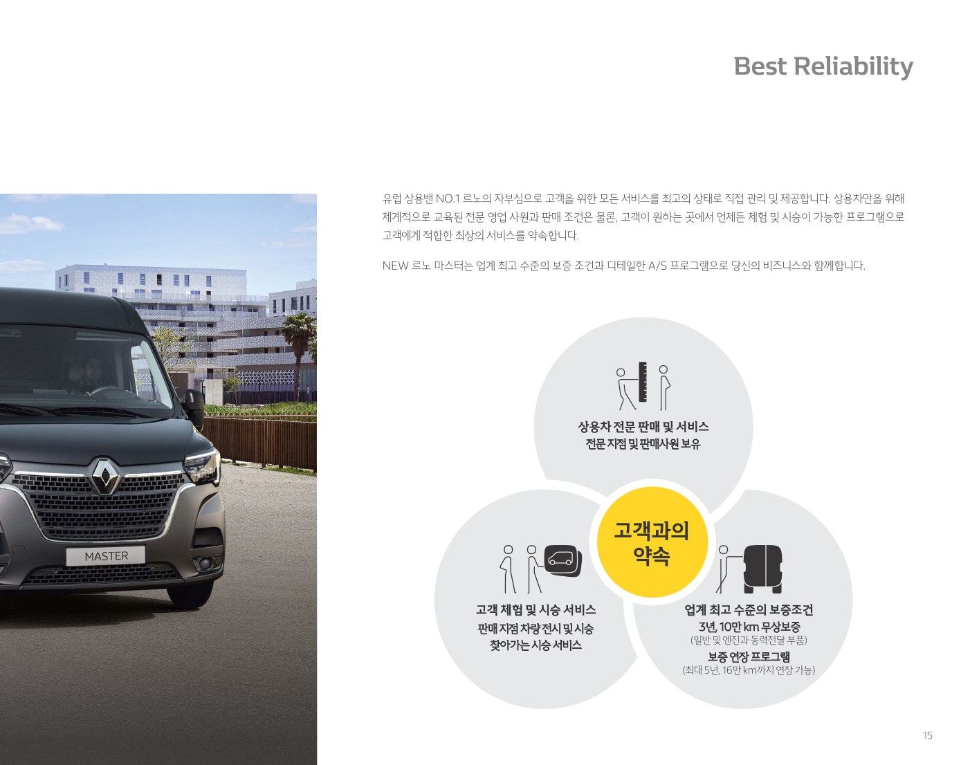 2020 르노 르노마스터 카탈로그 이미지 - 2943368459_WSzM6jx8_RENAULT_MASTER_PRICE_202003_15.jpg
