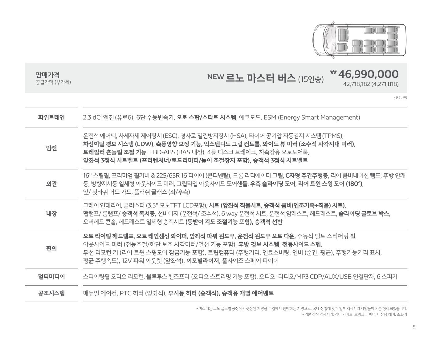 2020 르노 르노마스터 카탈로그 이미지 - 2943368459_mRsFV4KT_RENAULT_MASTER_PRICE_202003_05.jpg