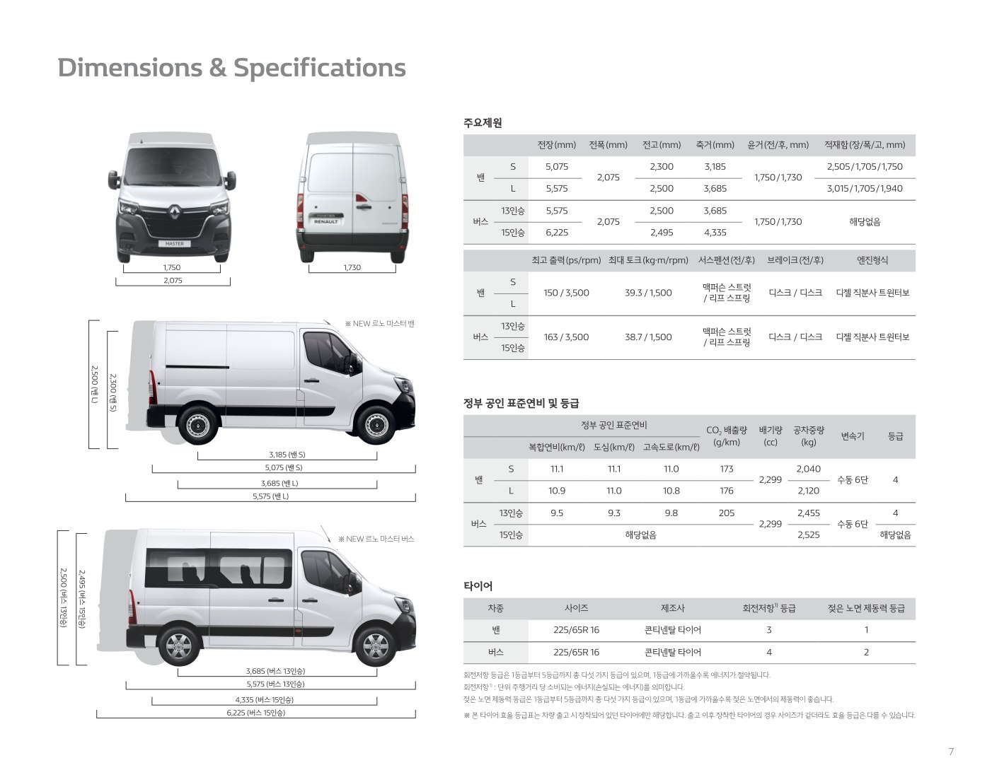 2020 르노 르노마스터 카탈로그 이미지 - 2943368459_mi2yBOWq_RENAULT_MASTER_PRICE_202003_07.jpg