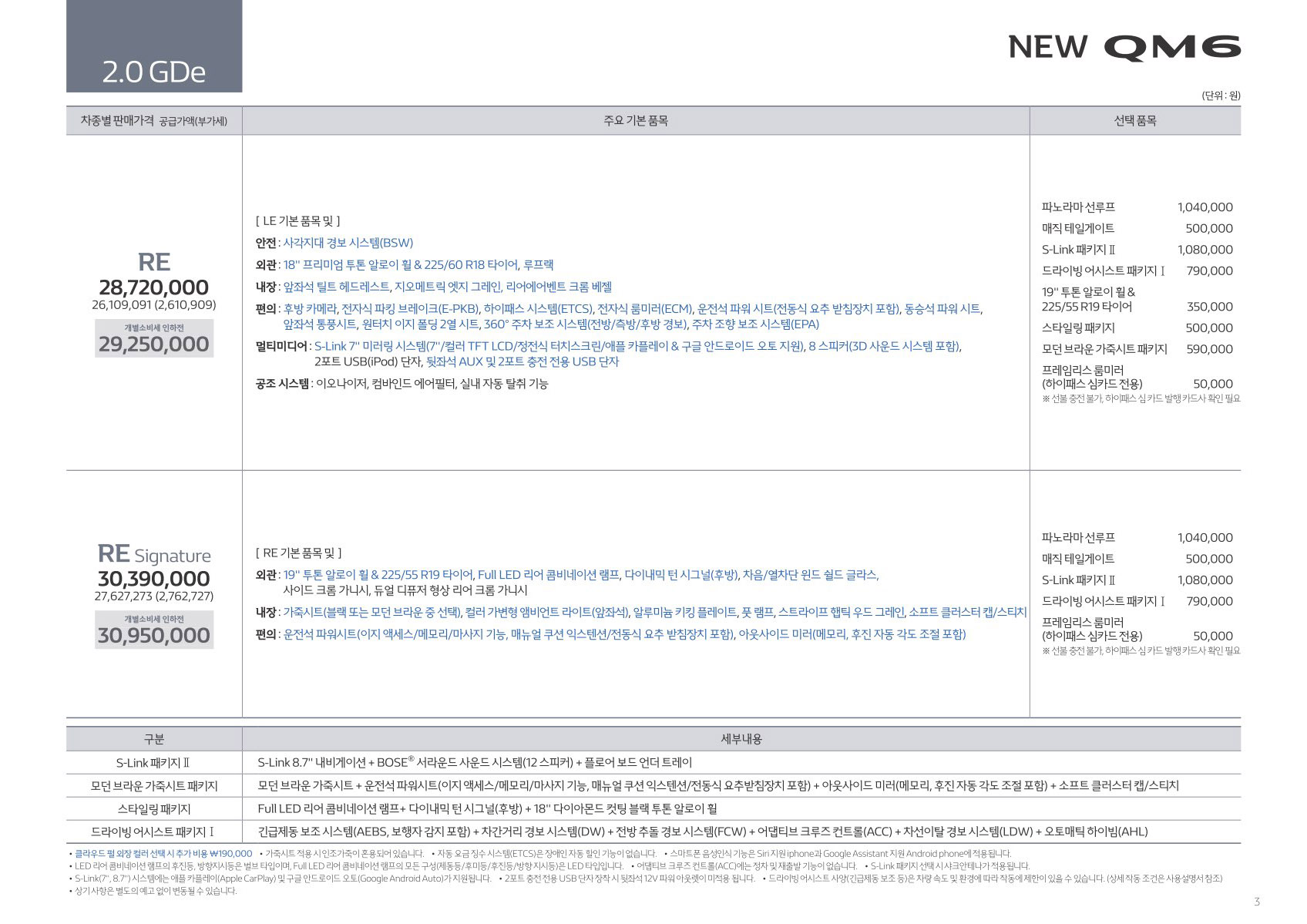2020 르노 QM6 카탈로그 이미지 - 988726878_QpK2WtcC_2.JPG