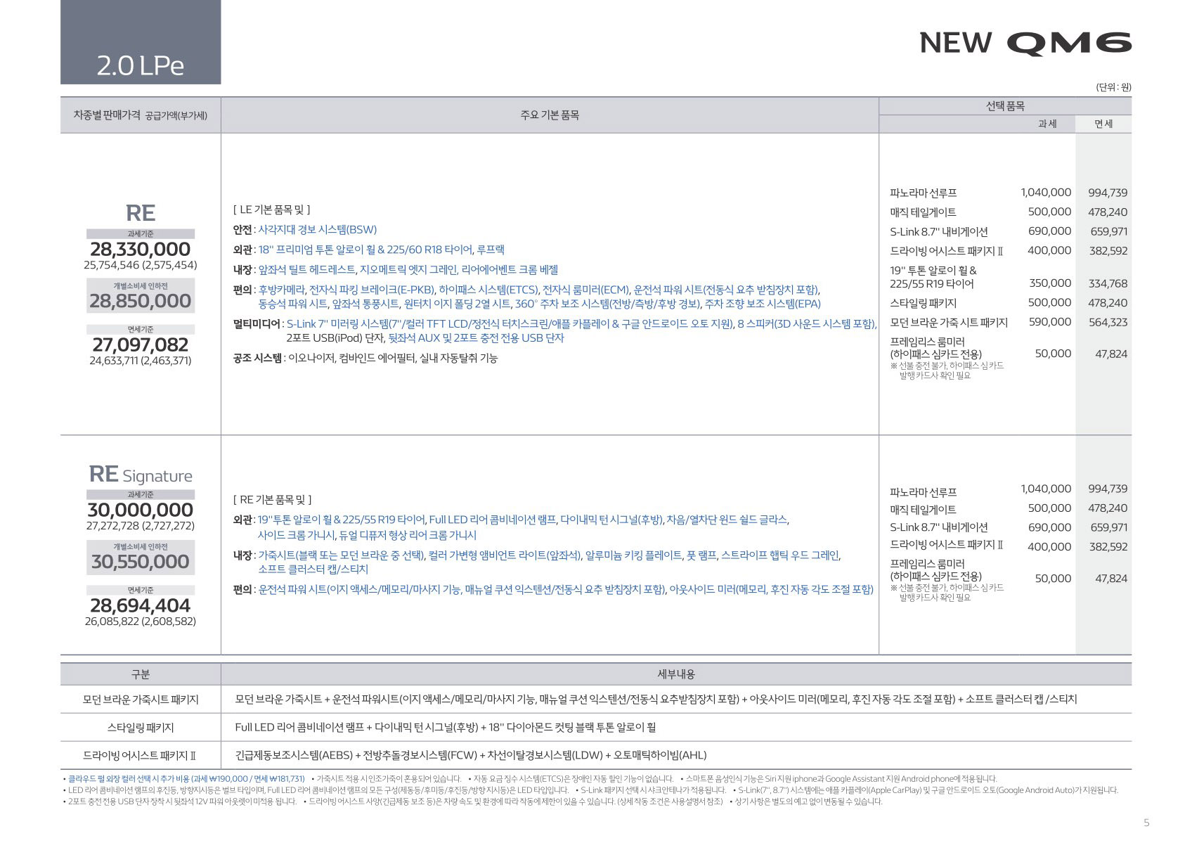 2020 르노 QM6 카탈로그 이미지 - 988726878_Ygfj7EkO_4.JPG