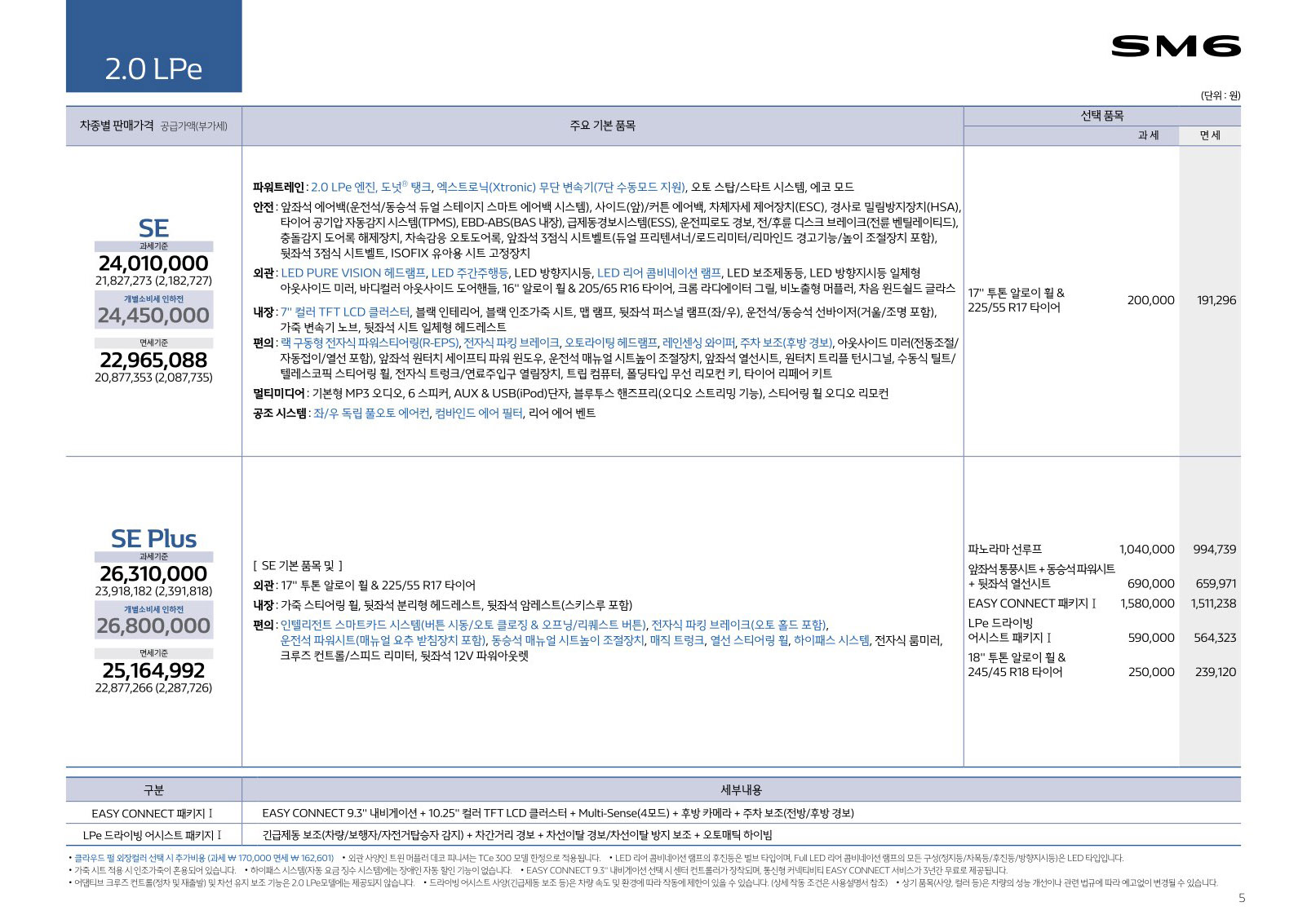 2020 르노 SM6 카탈로그 이미지 - 988726878_7o9PbLJG_4.jpg