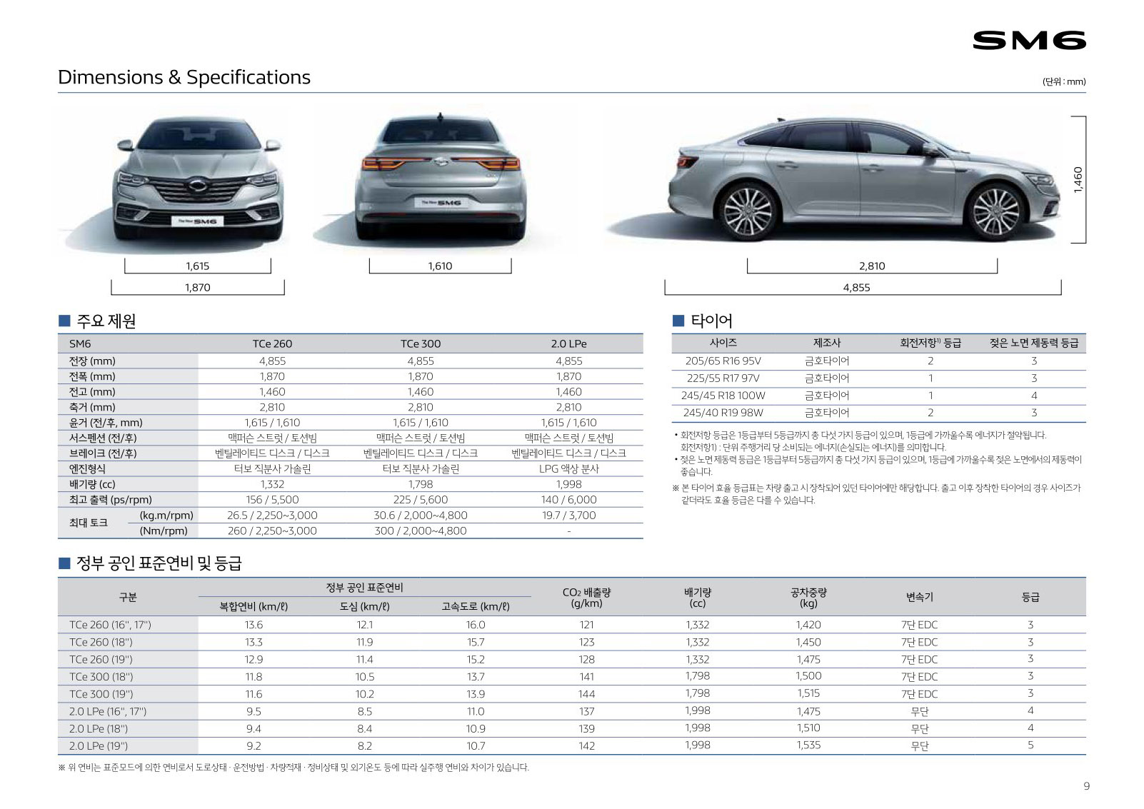 2020 르노 SM6 카탈로그 이미지 - 988726878_CM3Dmwcb_8.JPG
