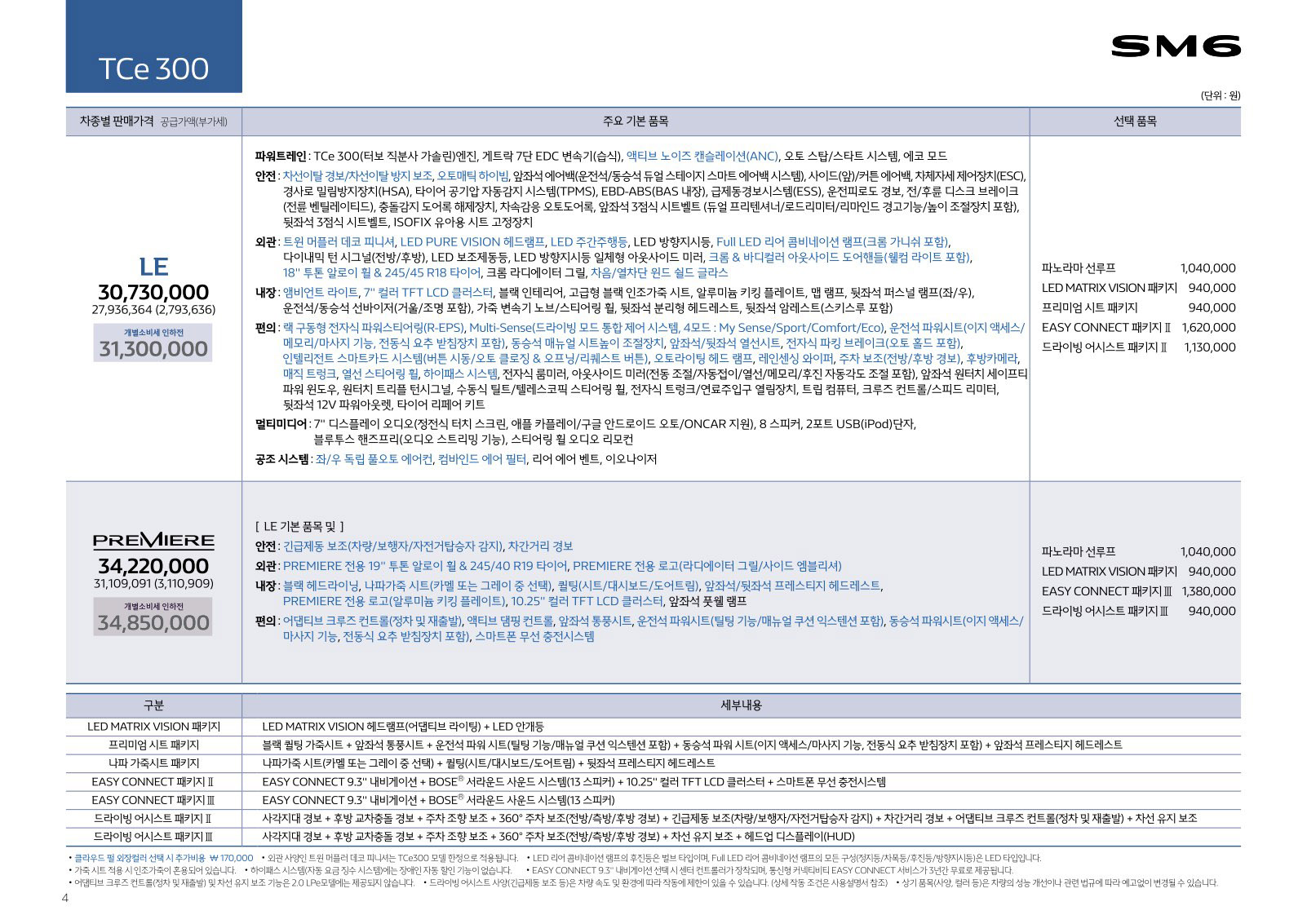 2020 르노 SM6 카탈로그 이미지 - 988726878_UHBeoj4N_3.jpg