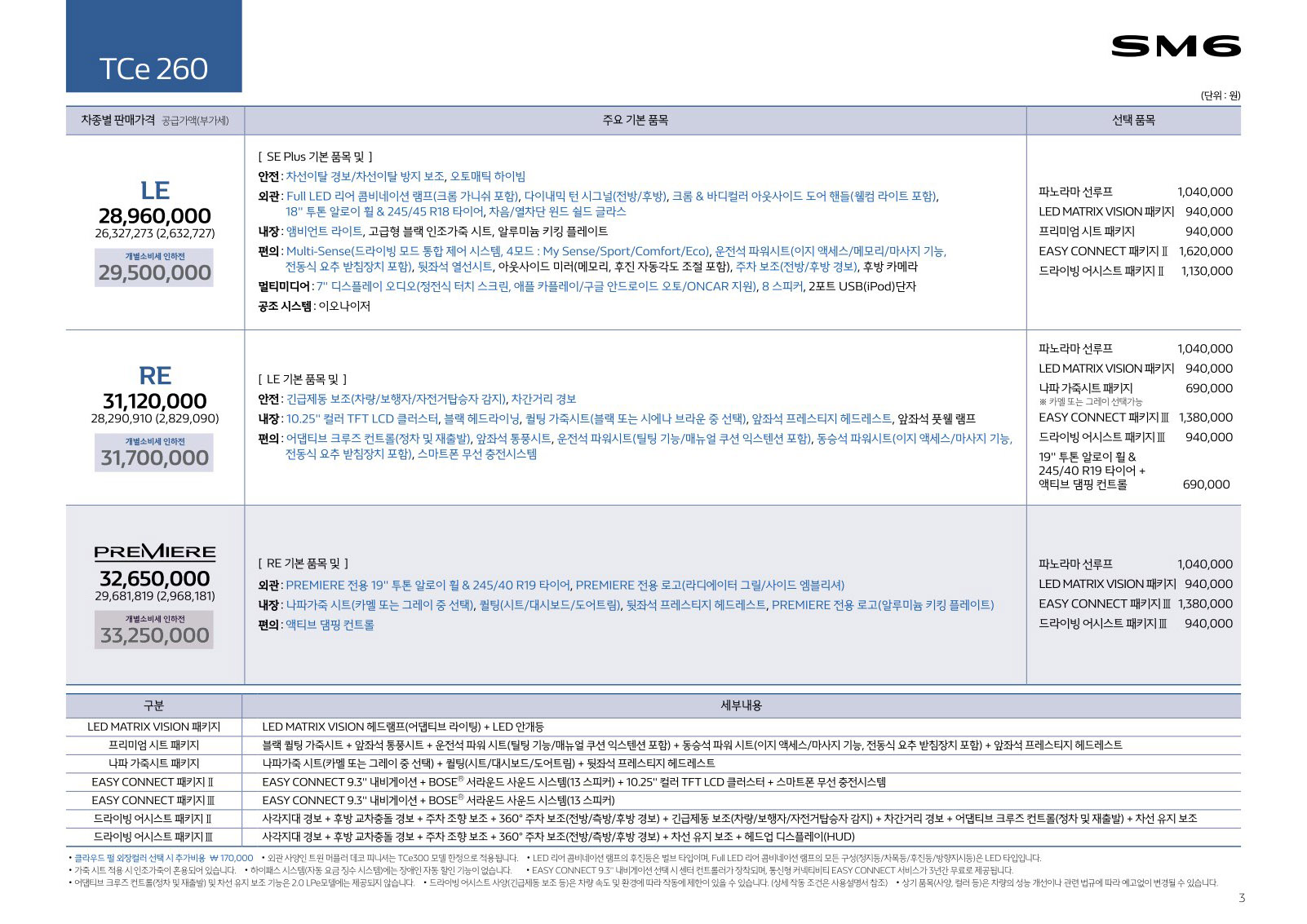 2020 르노 SM6 카탈로그 이미지 - 988726878_a9GtWehK_2.jpg