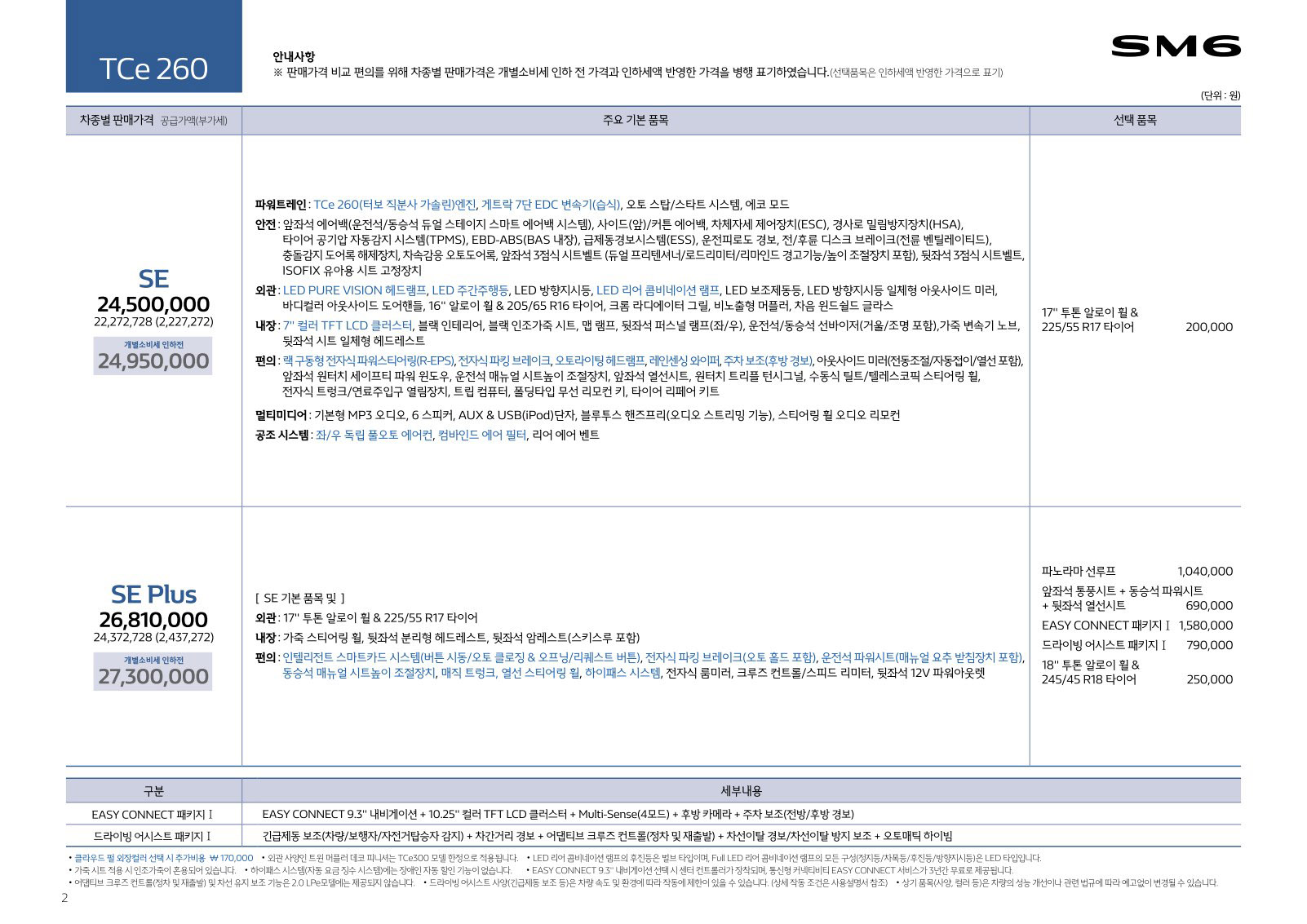 2020 르노 SM6 카탈로그 이미지 - 988726878_aC42GXHu_1.jpg